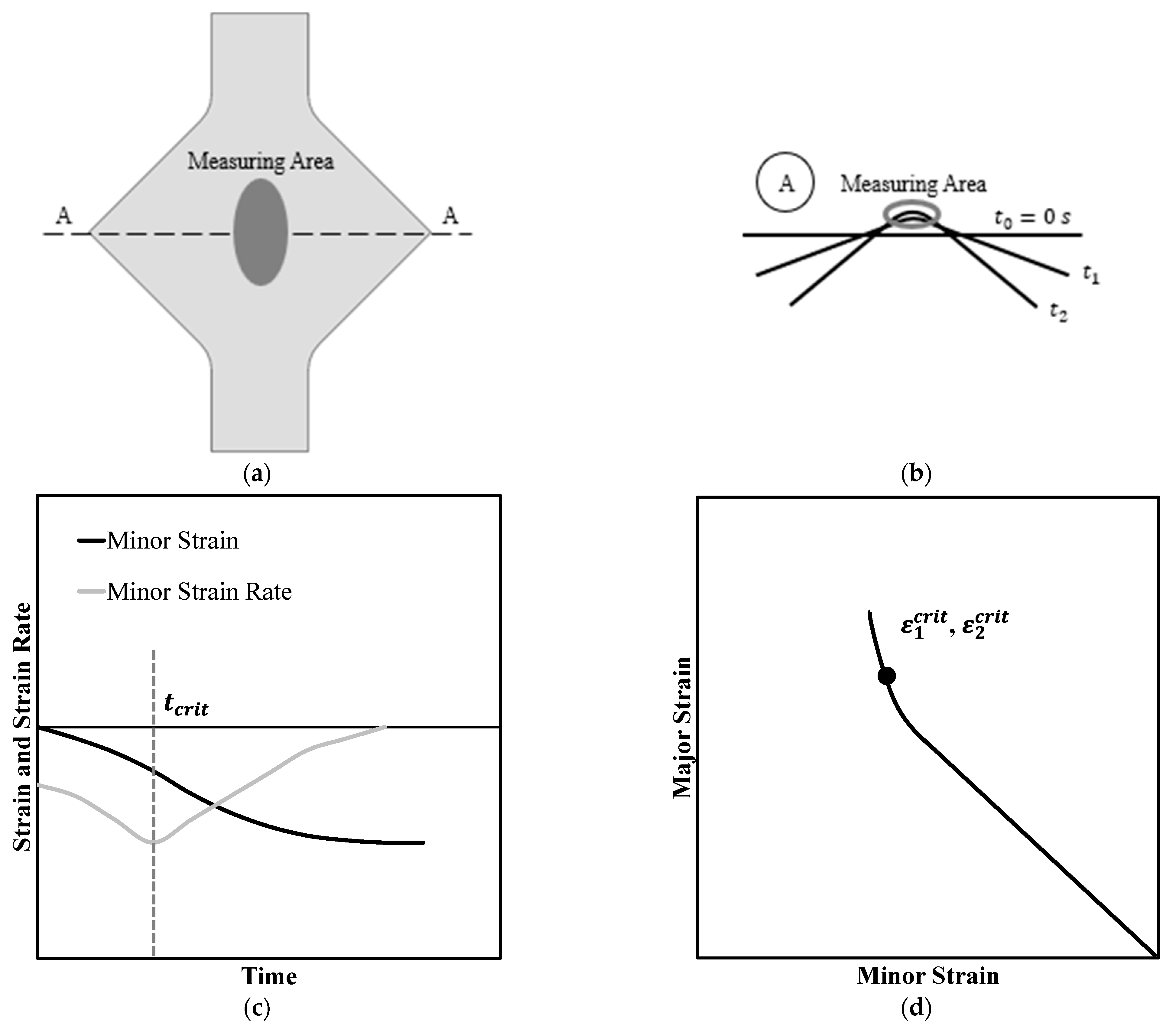Metals 13 00746 g004