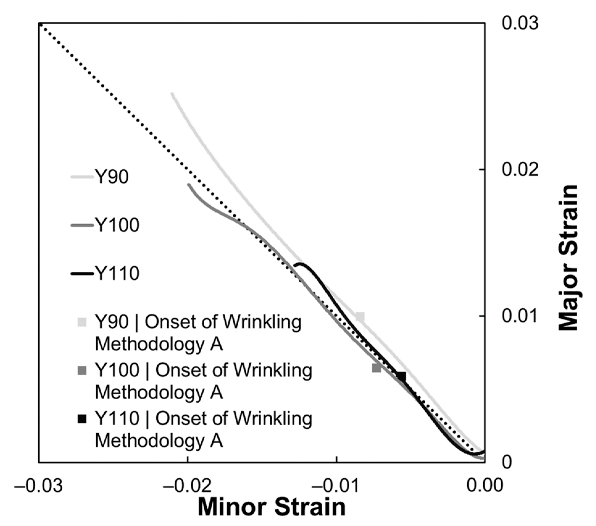 Metals 13 00746 g006