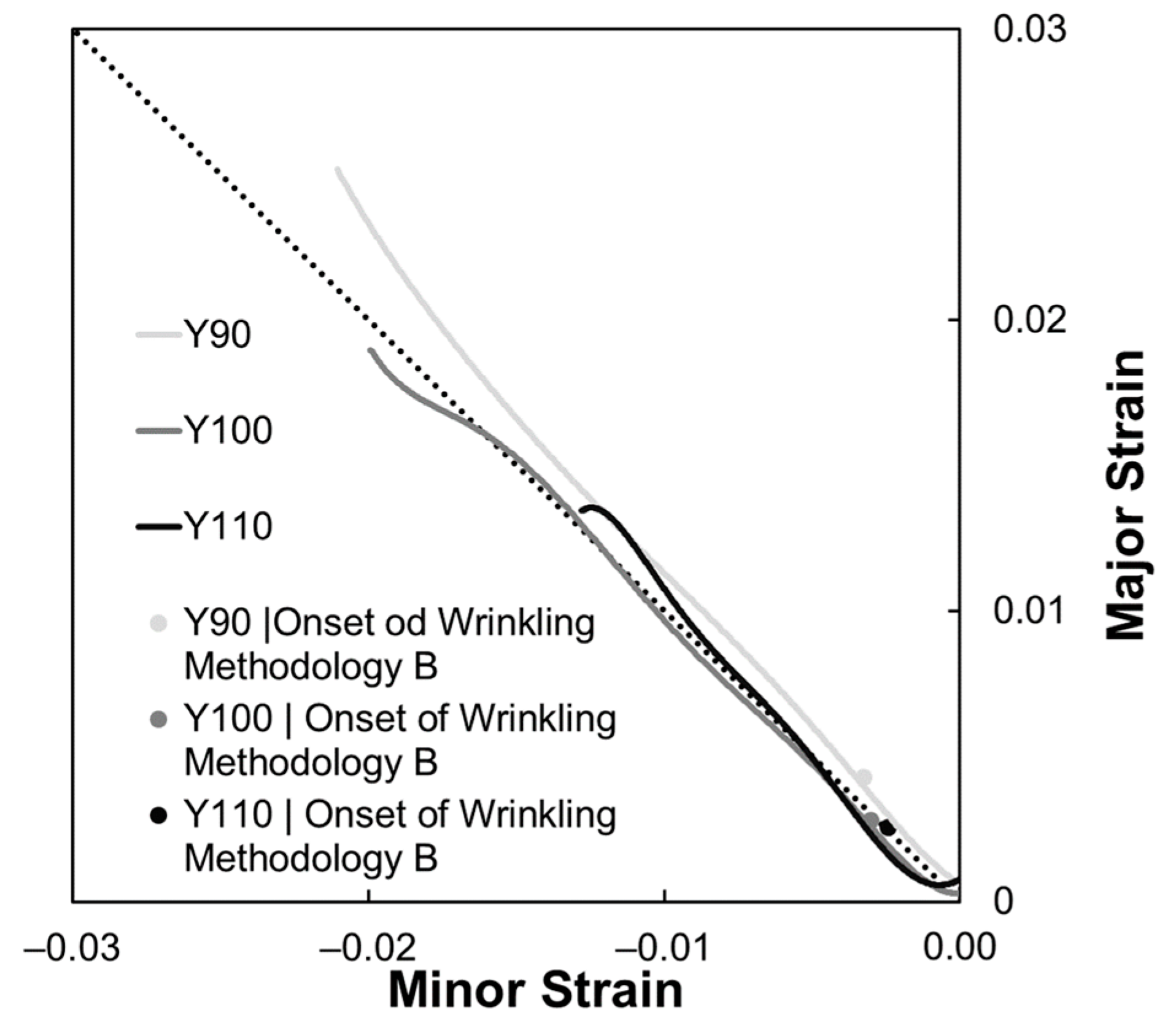 Metals 13 00746 g008