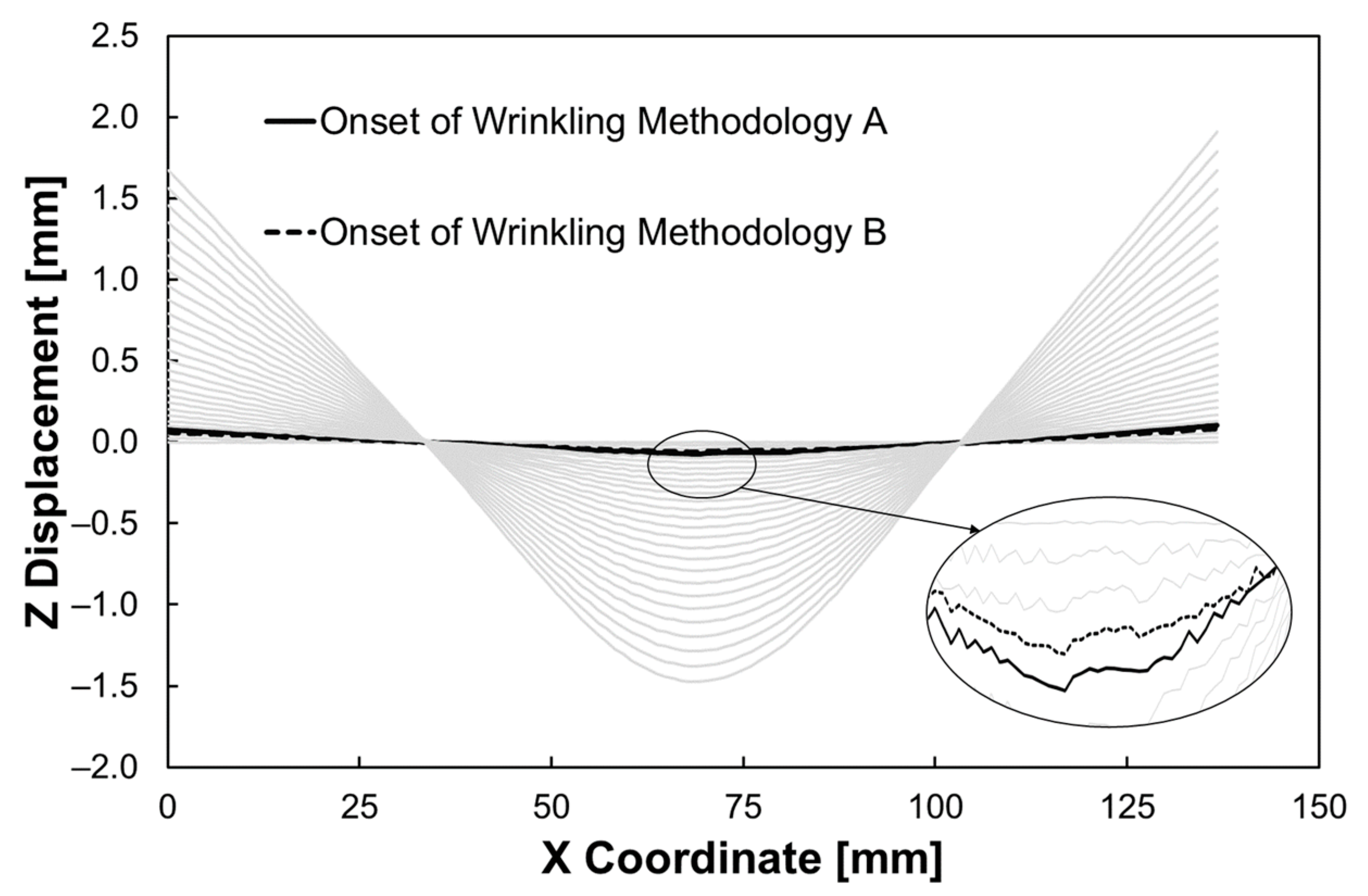 Metals 13 00746 g009