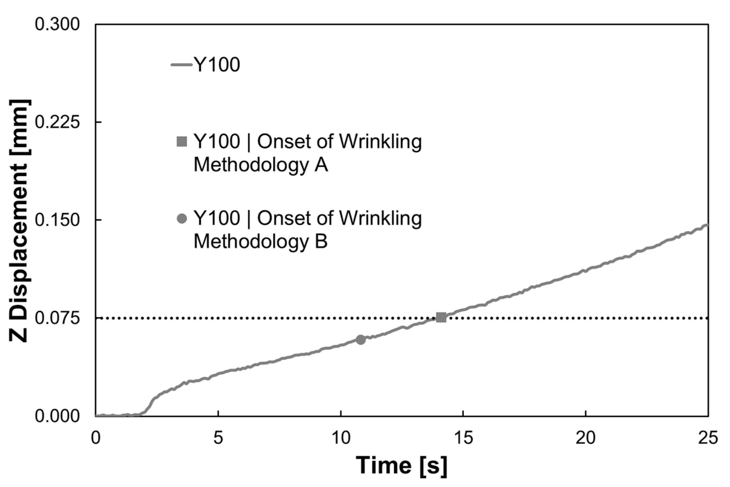 Metals 13 00746 g010