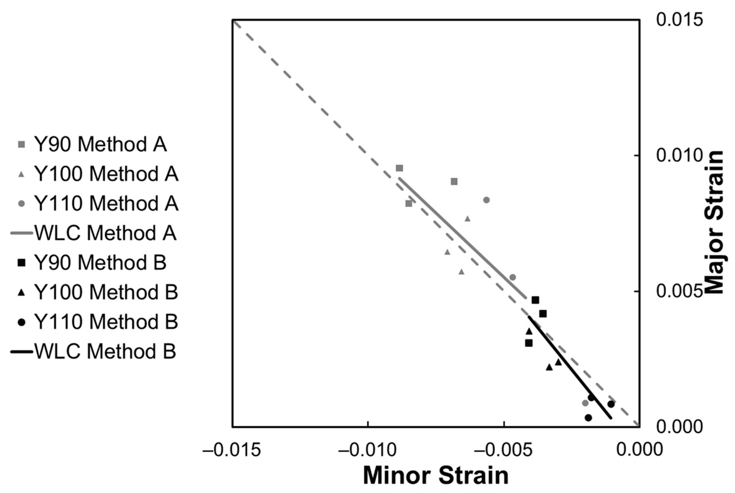 Metals 13 00746 g011