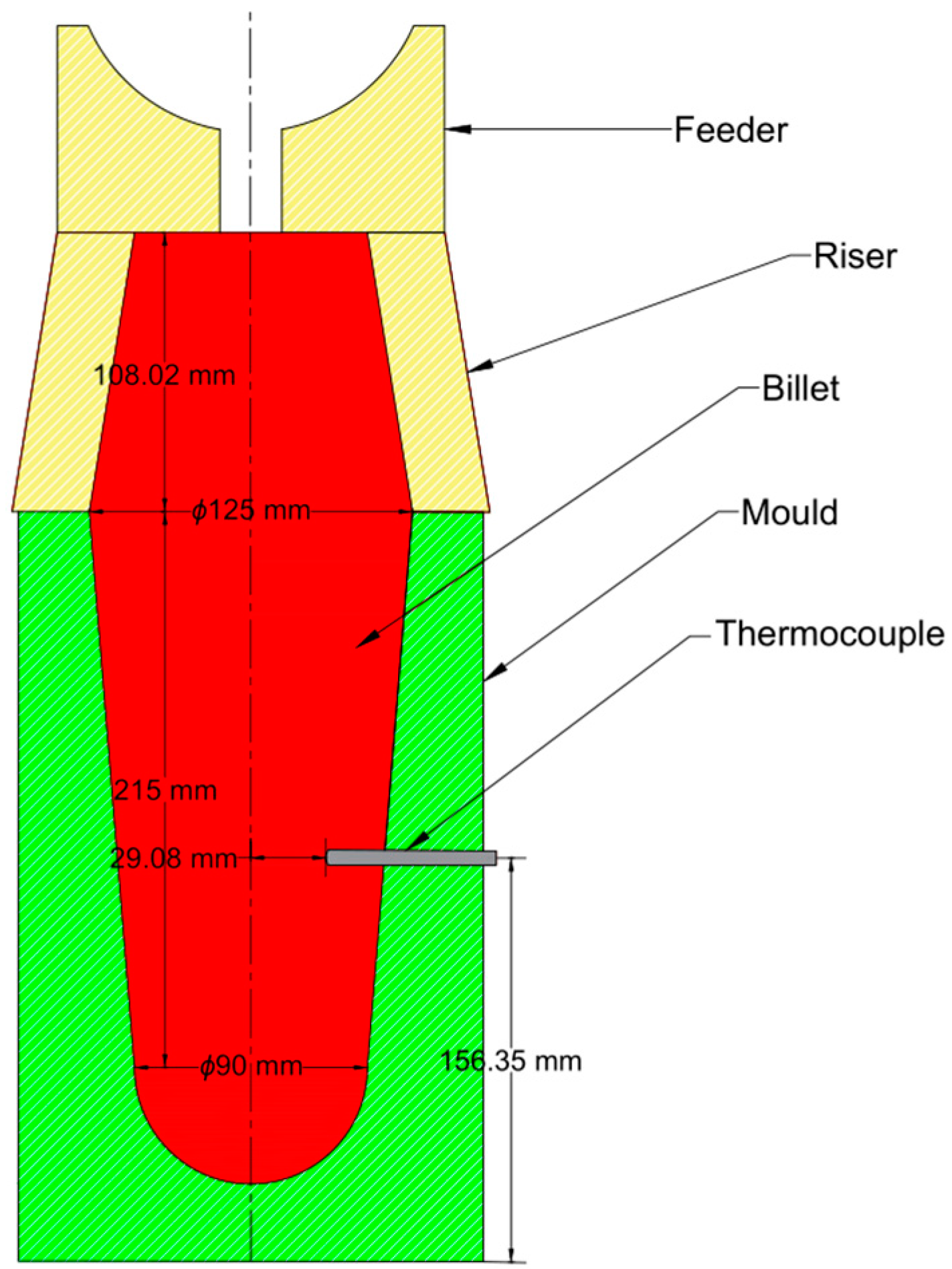 Metals 13 00747 g001