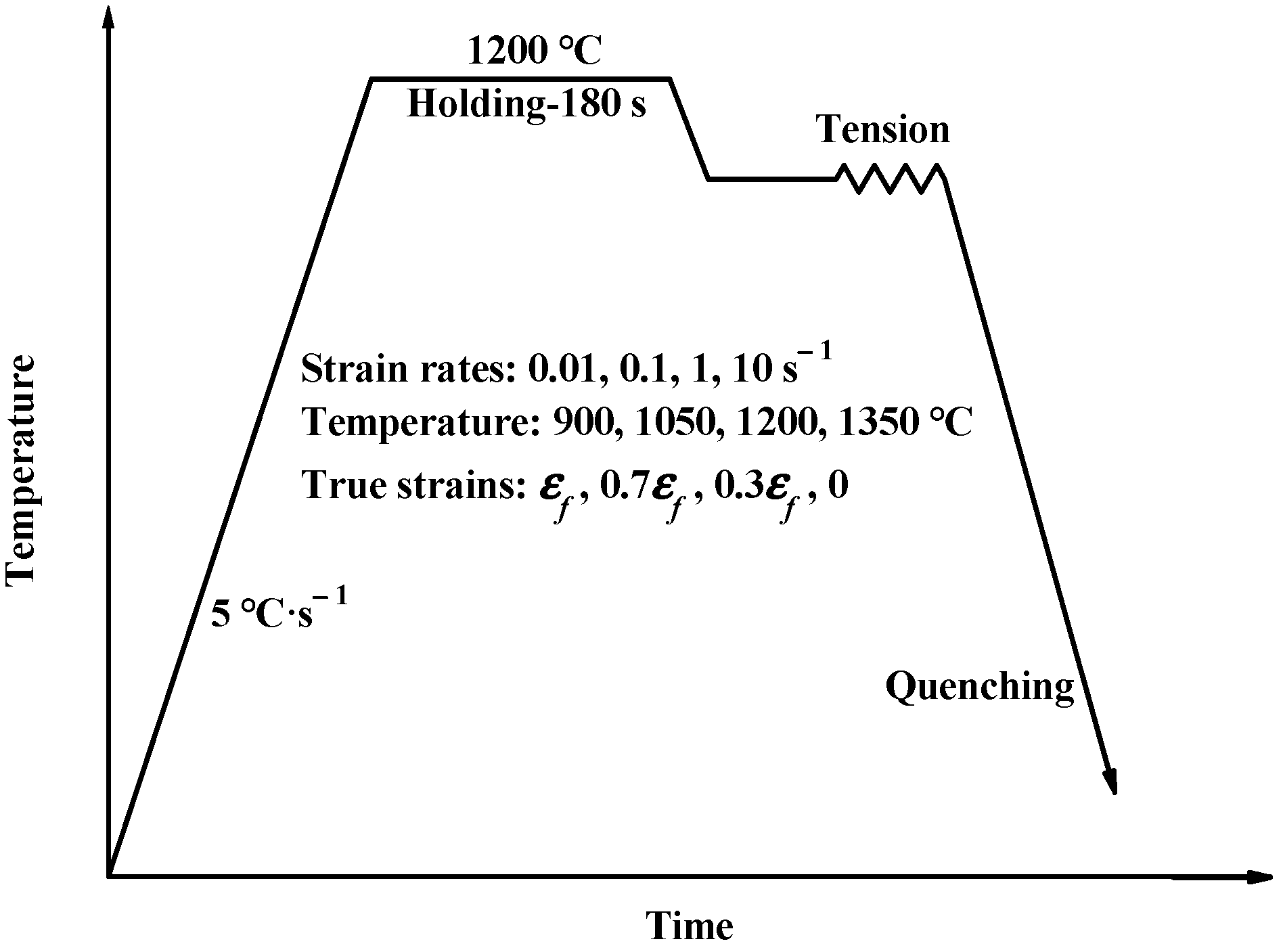 Metals 13 00747 g003