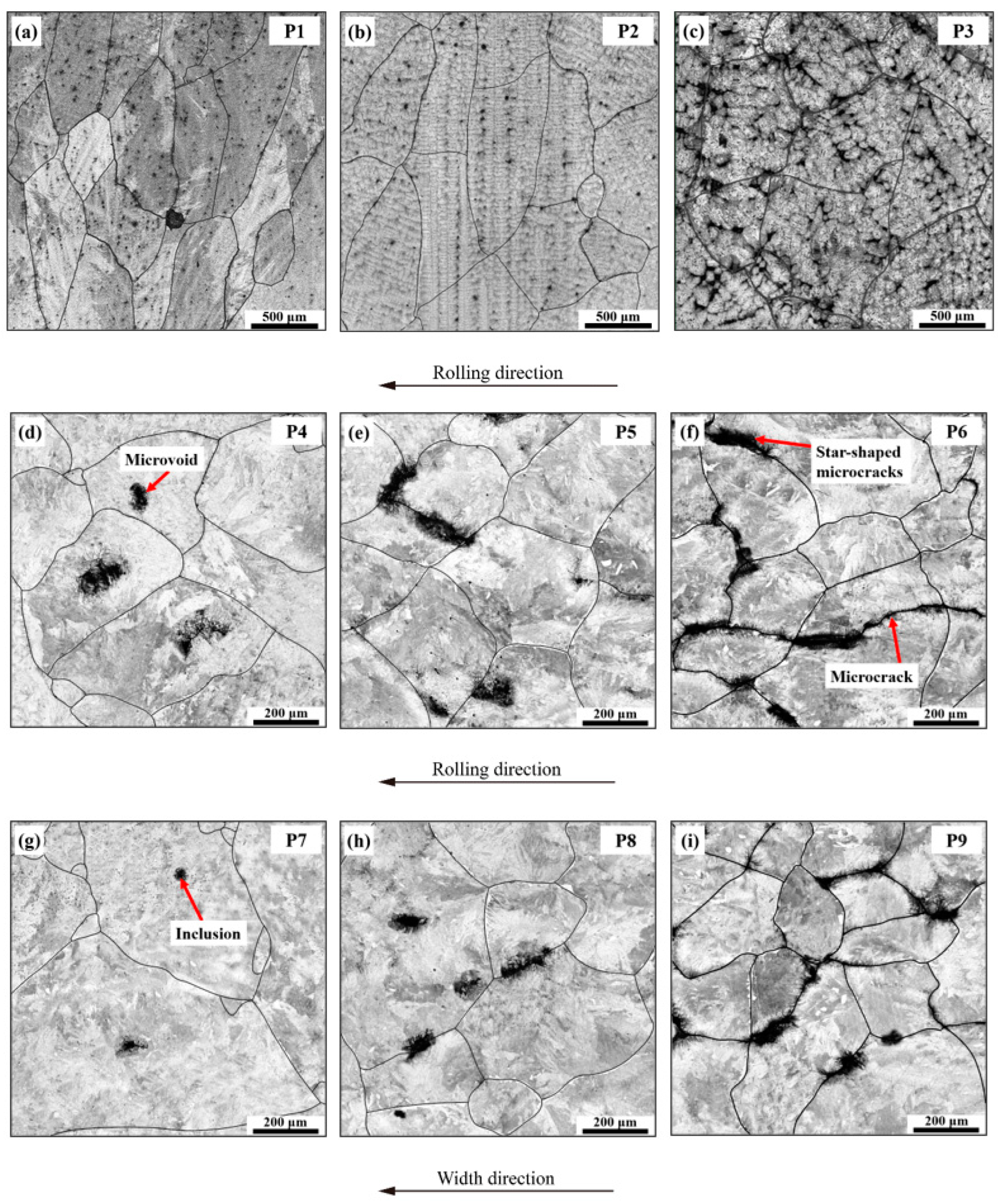 Metals 13 00747 g004