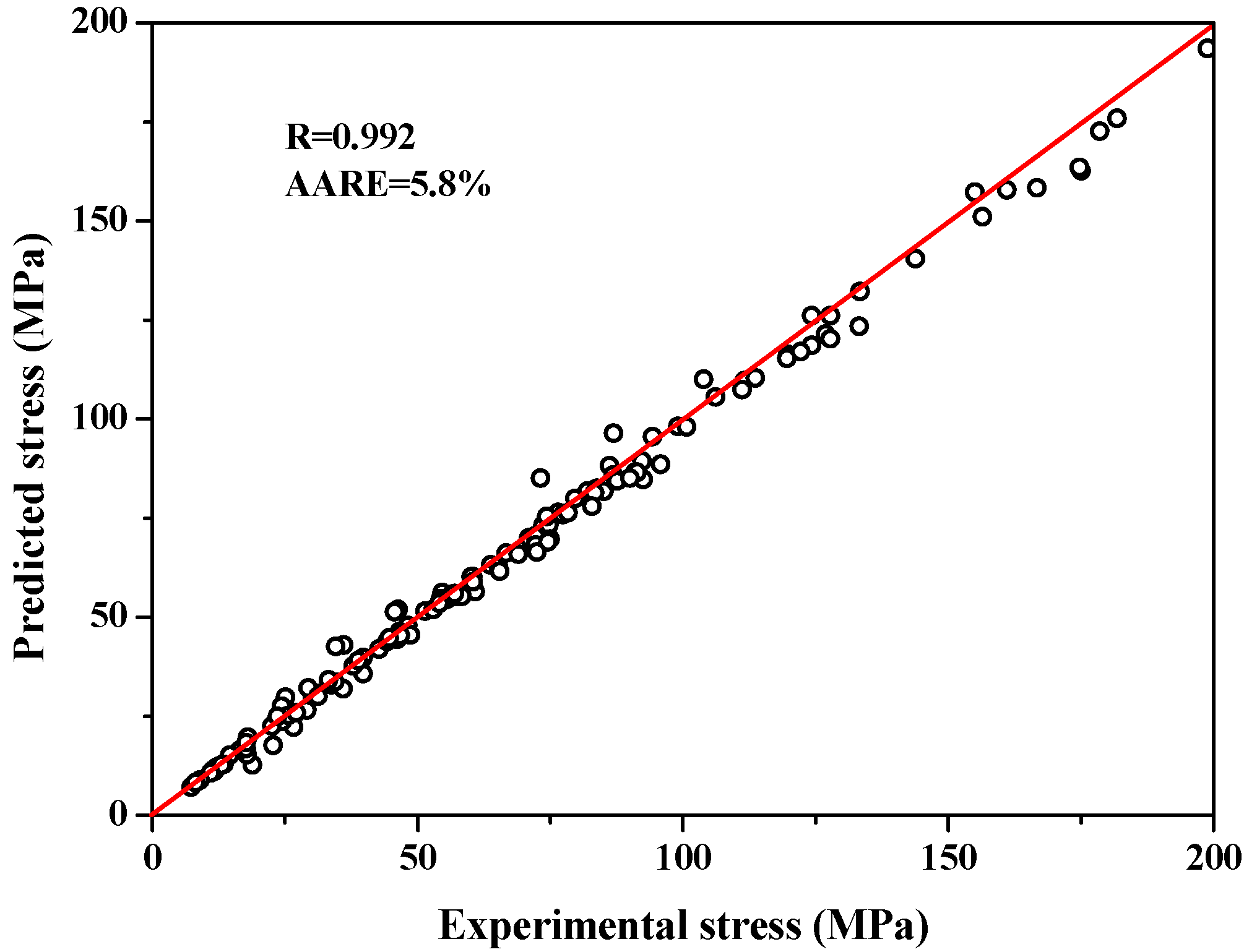 Metals 13 00747 g015