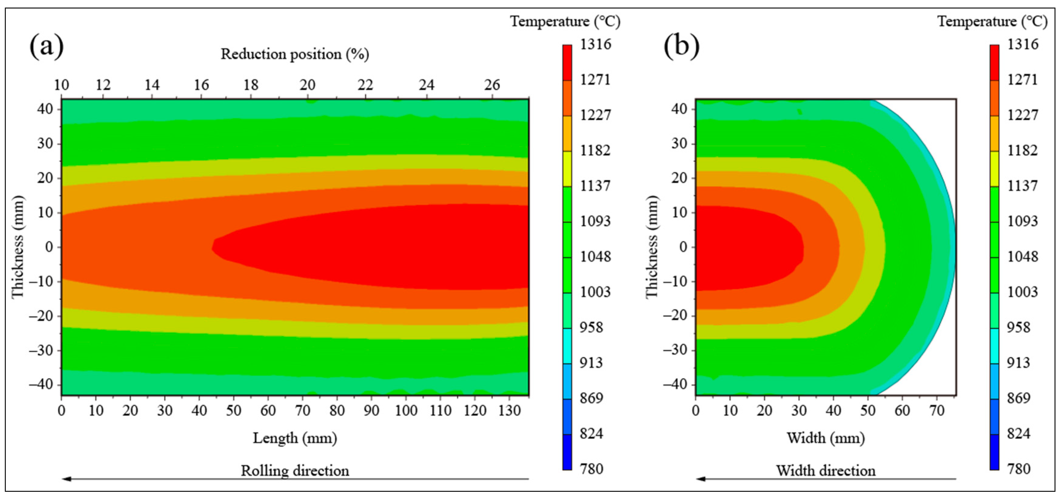 Metals 13 00747 g019