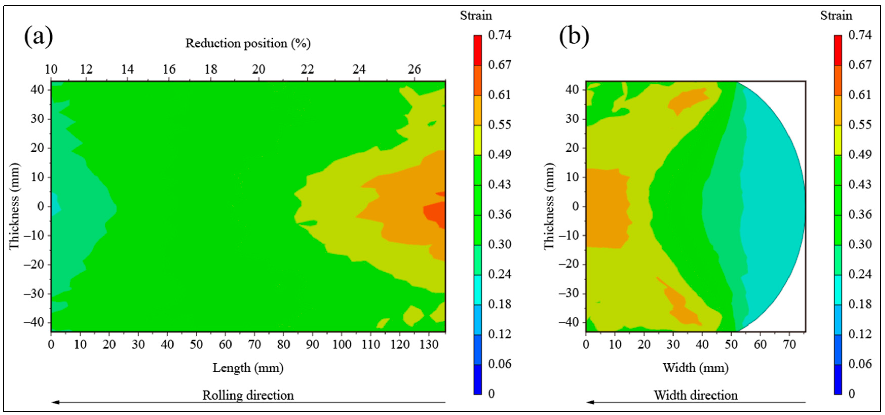 Metals 13 00747 g020