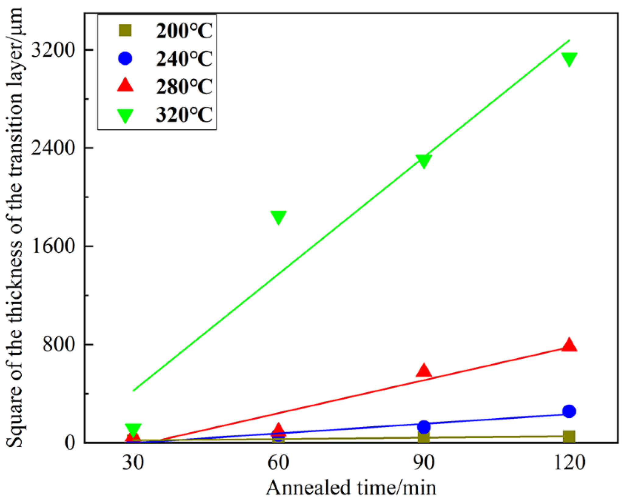 Metals 13 00748 g011