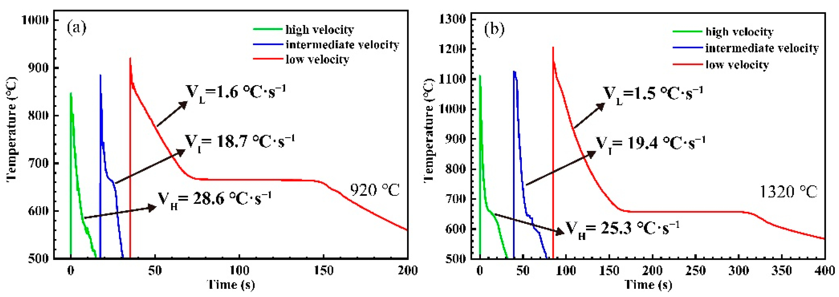 Metals 13 00749 g003