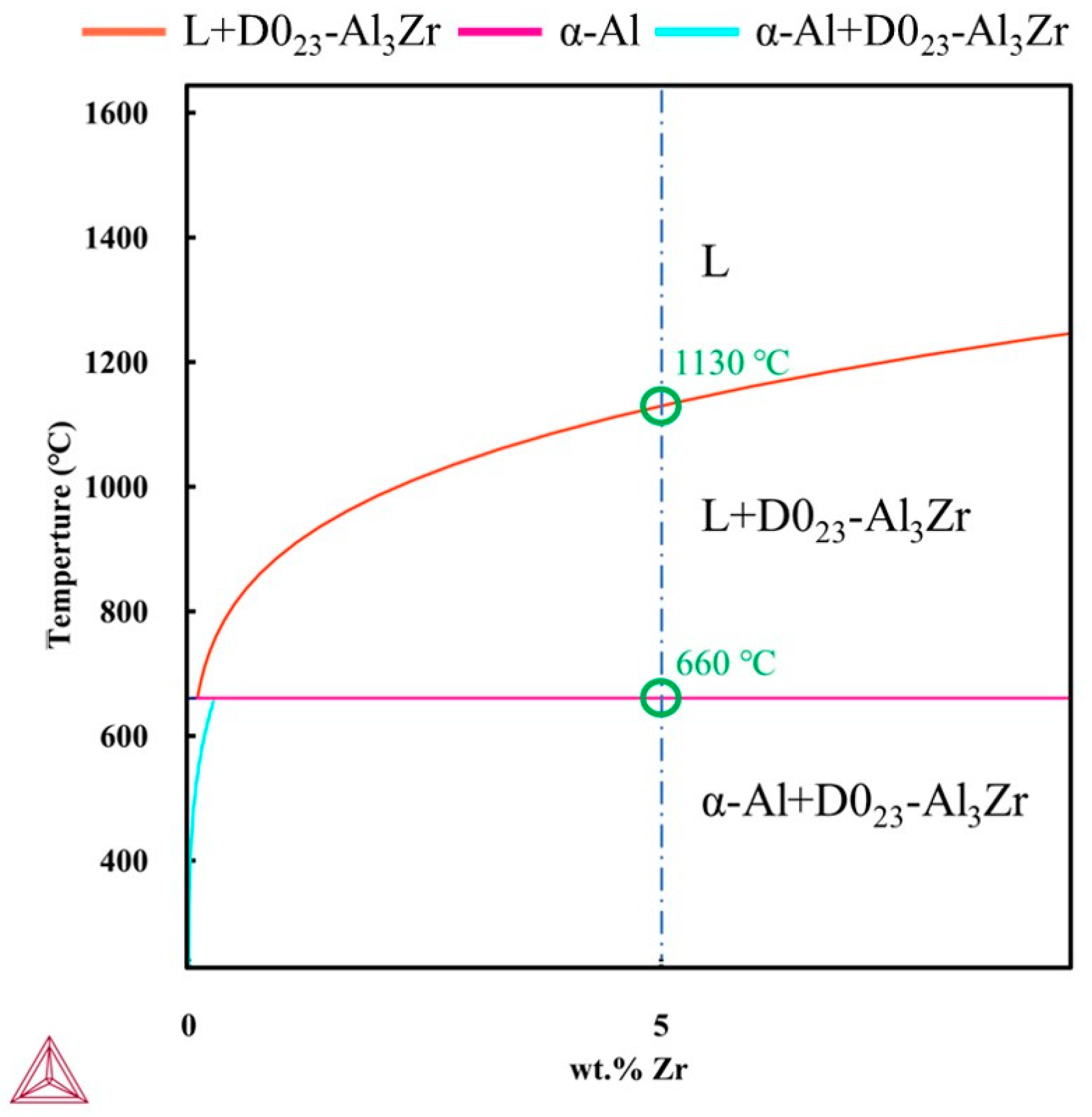 Metals 13 00749 g004