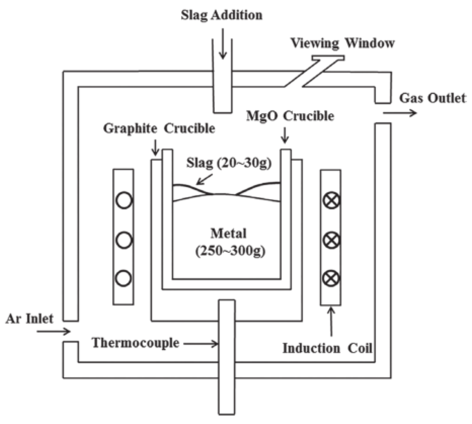 Metals 13 00750 g001