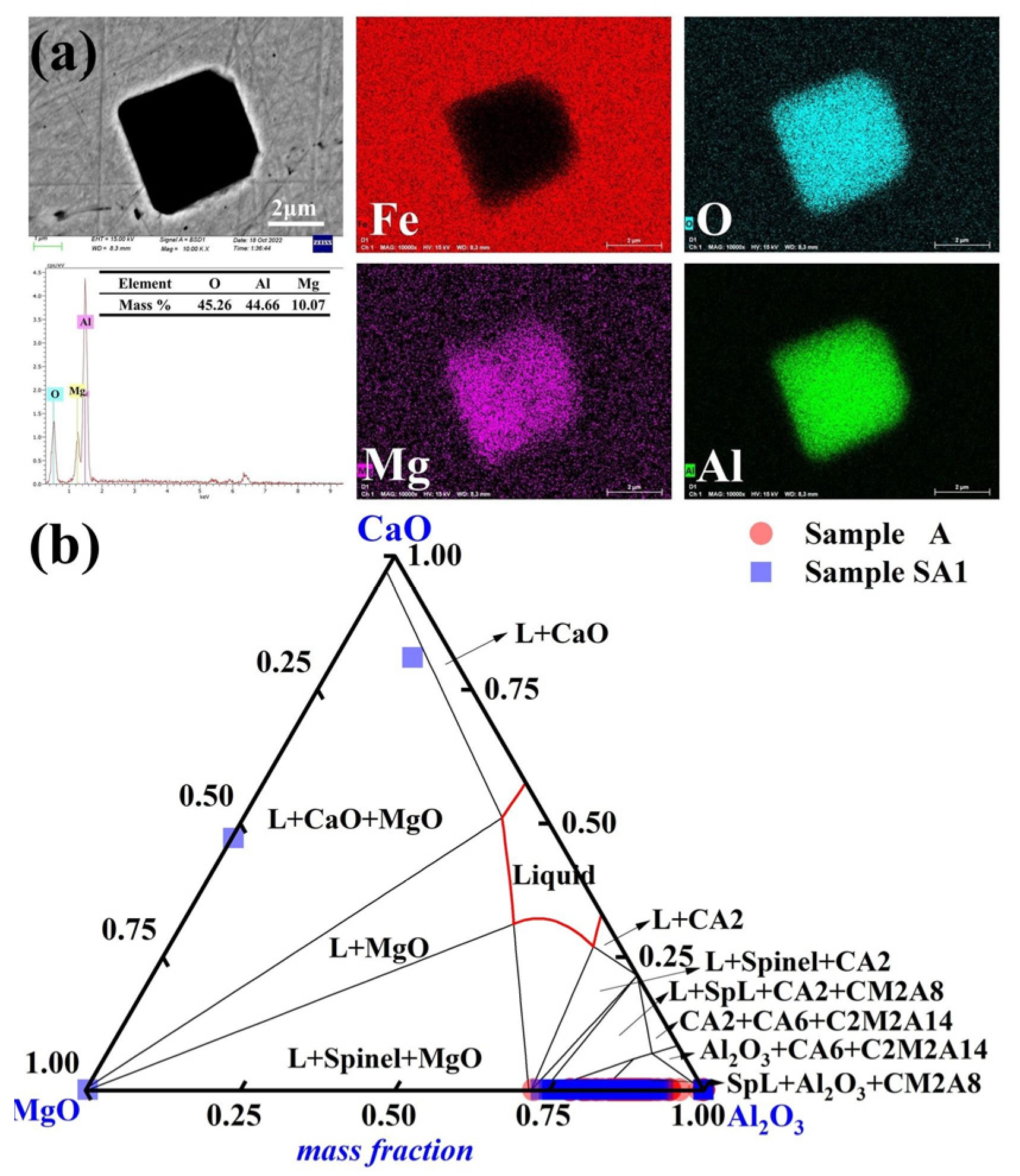 Metals 13 00750 g004