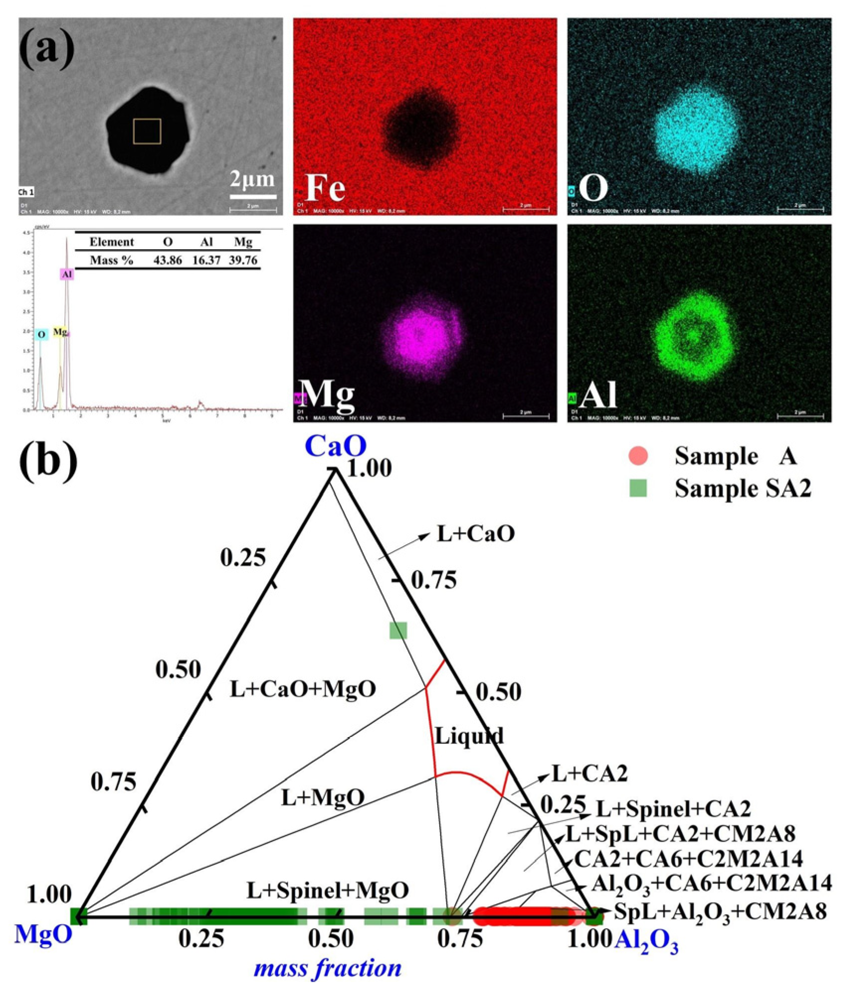 Metals 13 00750 g005