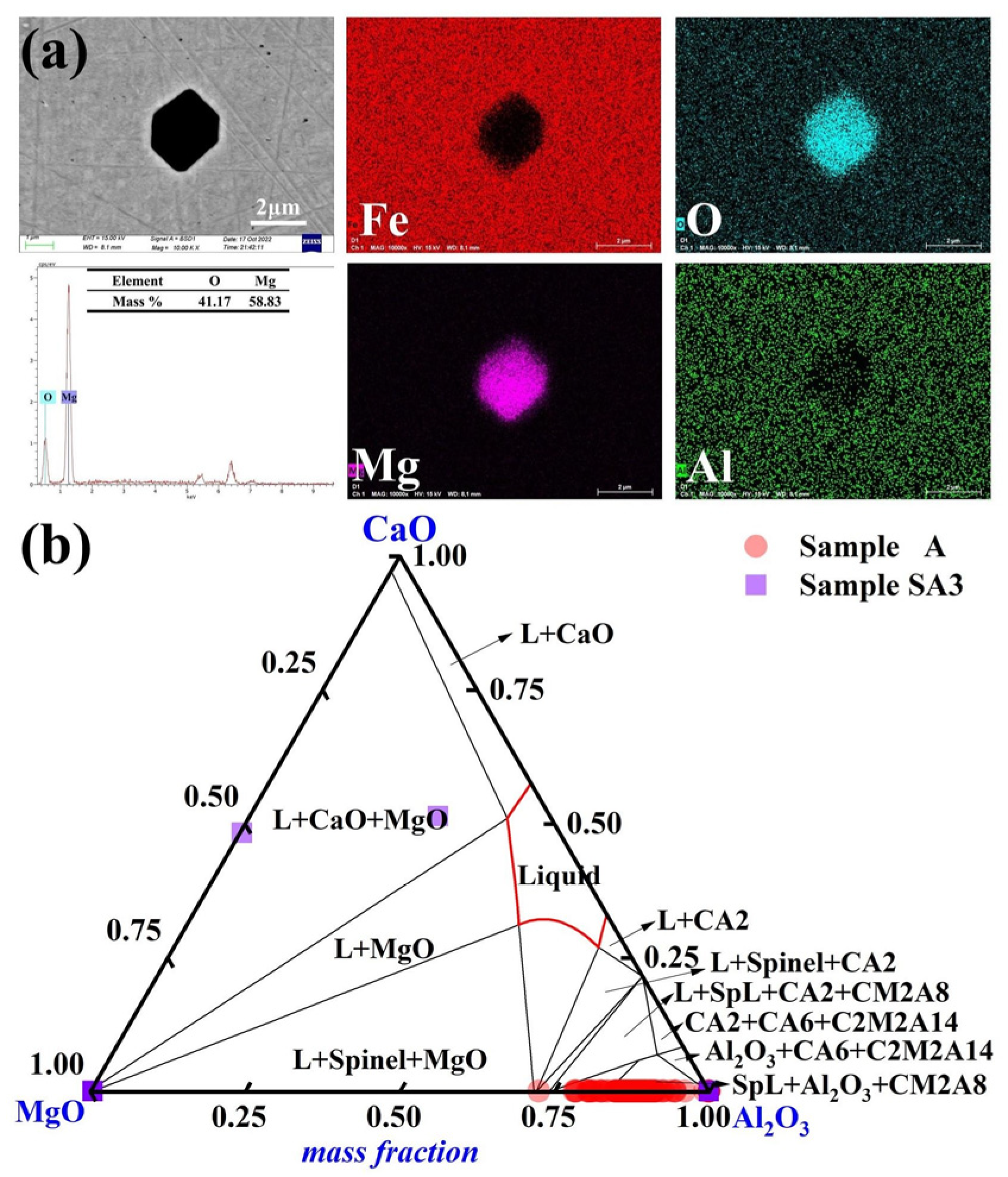 Metals 13 00750 g006