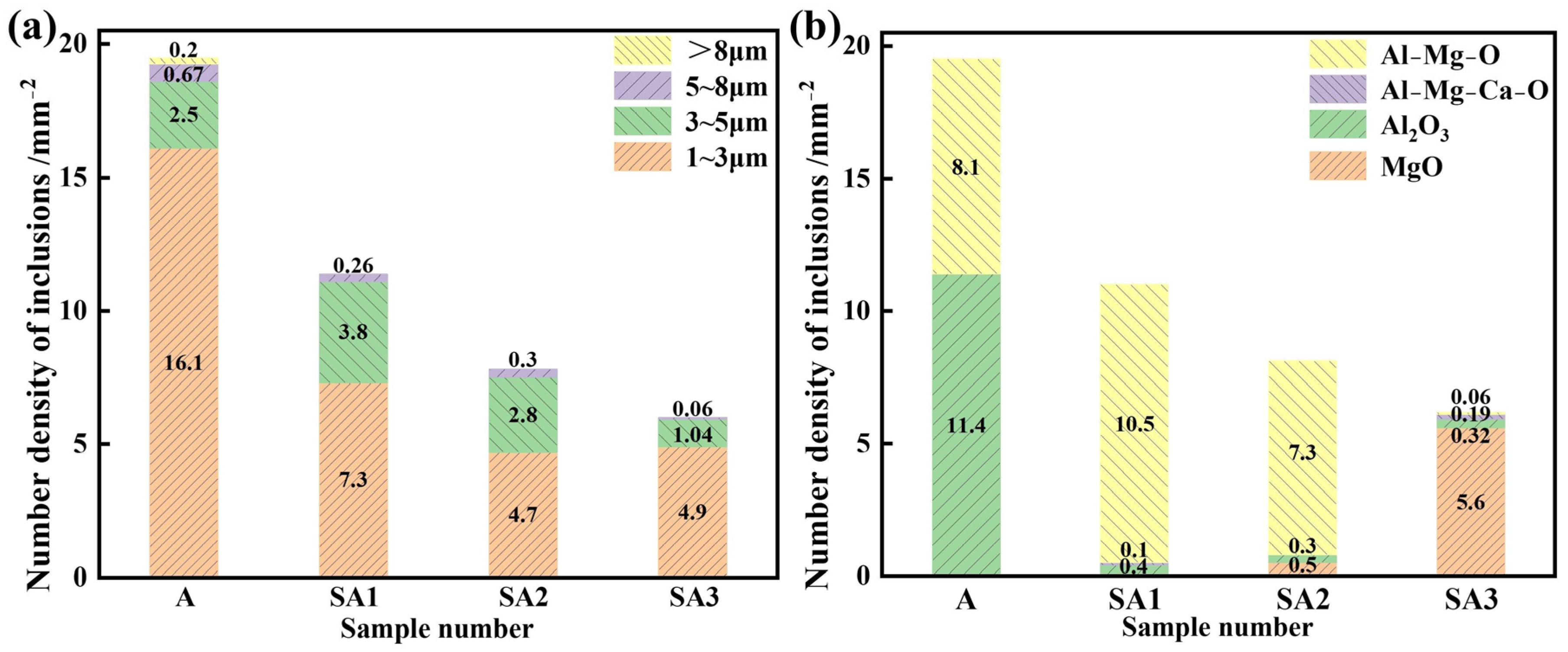 Metals 13 00750 g007