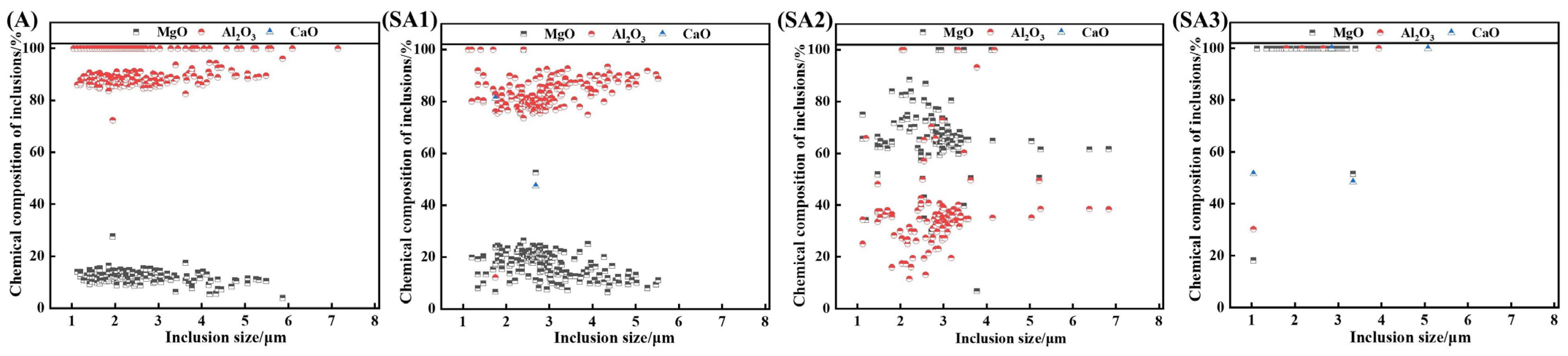 Metals 13 00750 g009