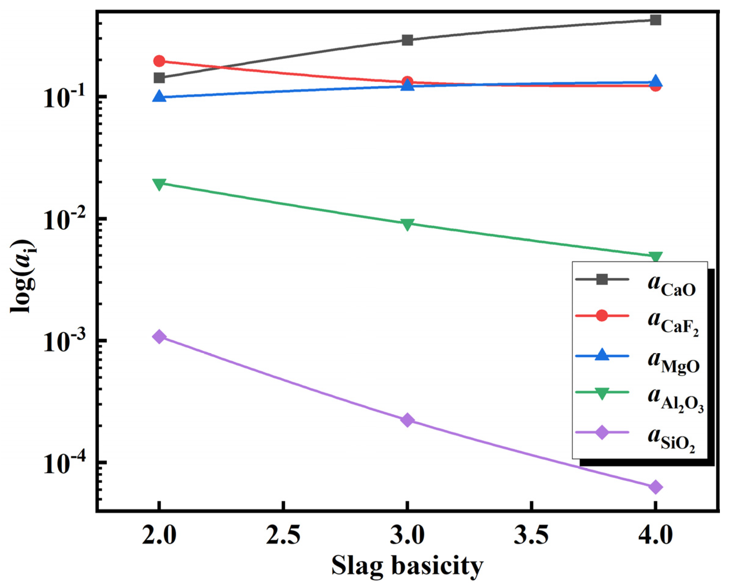 Metals 13 00750 g011