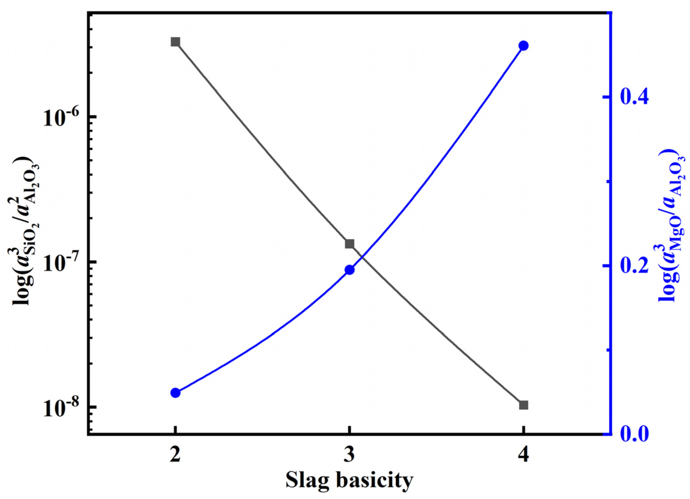 Metals 13 00750 g012