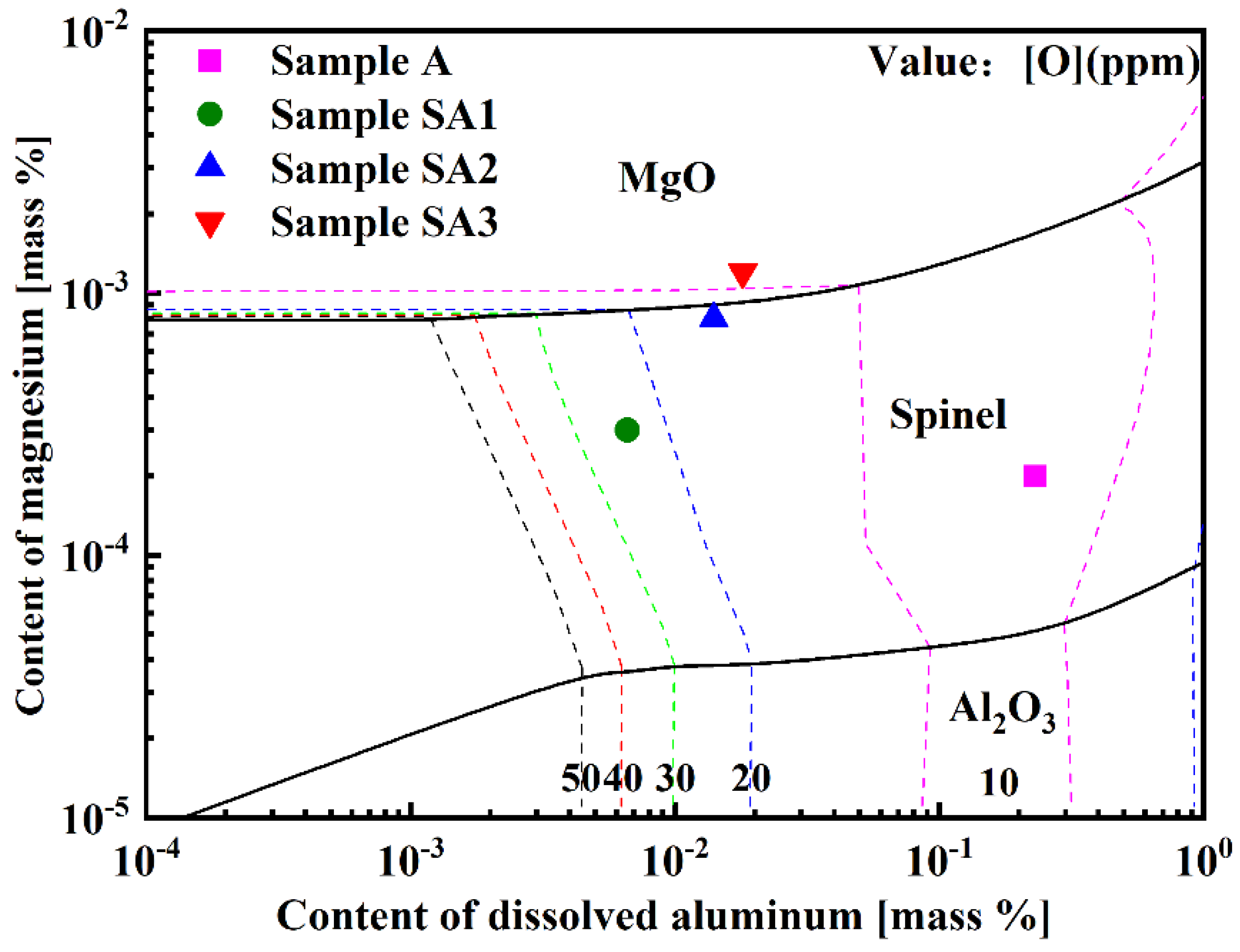 Metals 13 00750 g013
