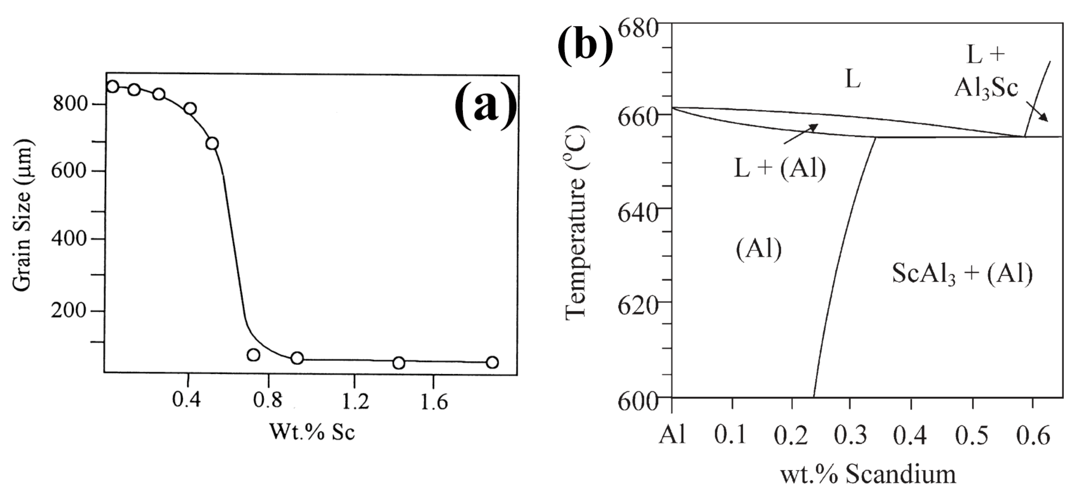 Metals 13 00751 g002