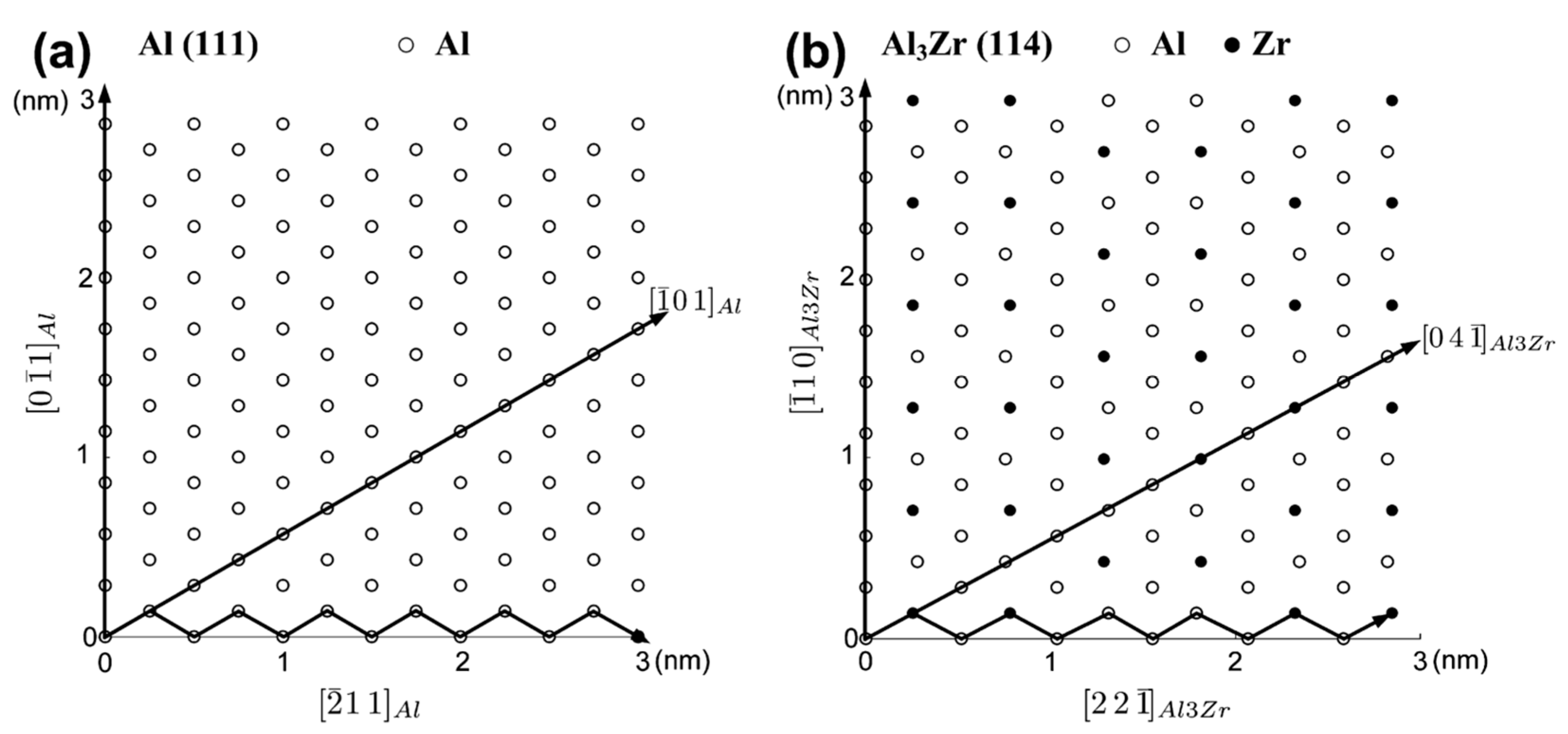 Metals 13 00751 g004