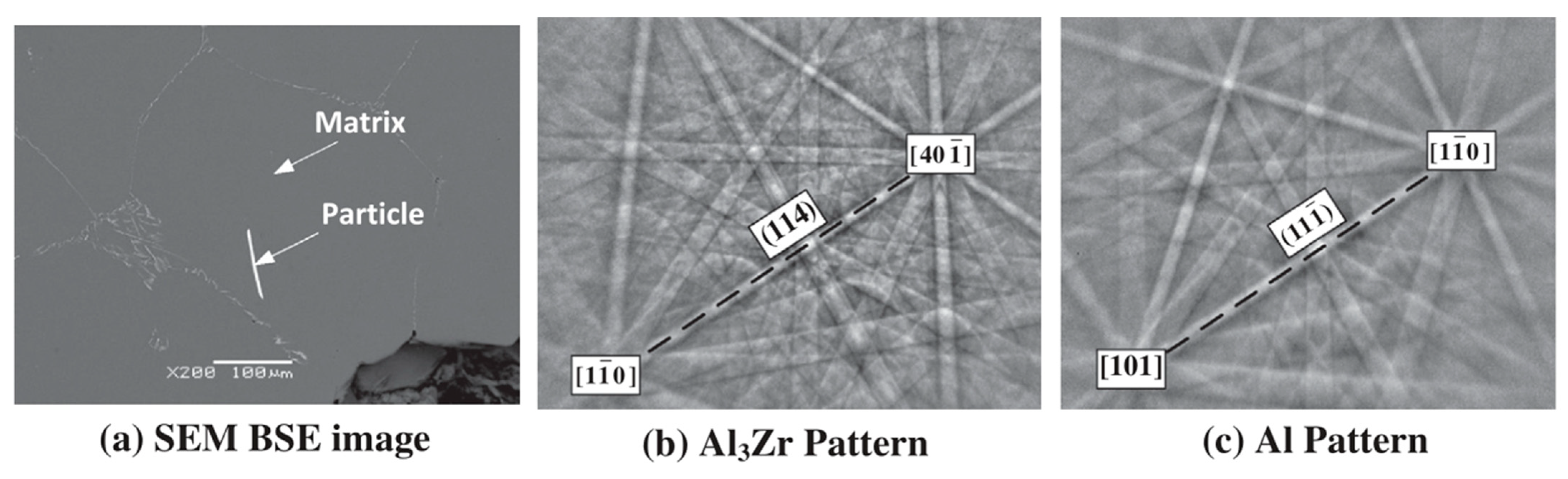 Metals 13 00751 g005