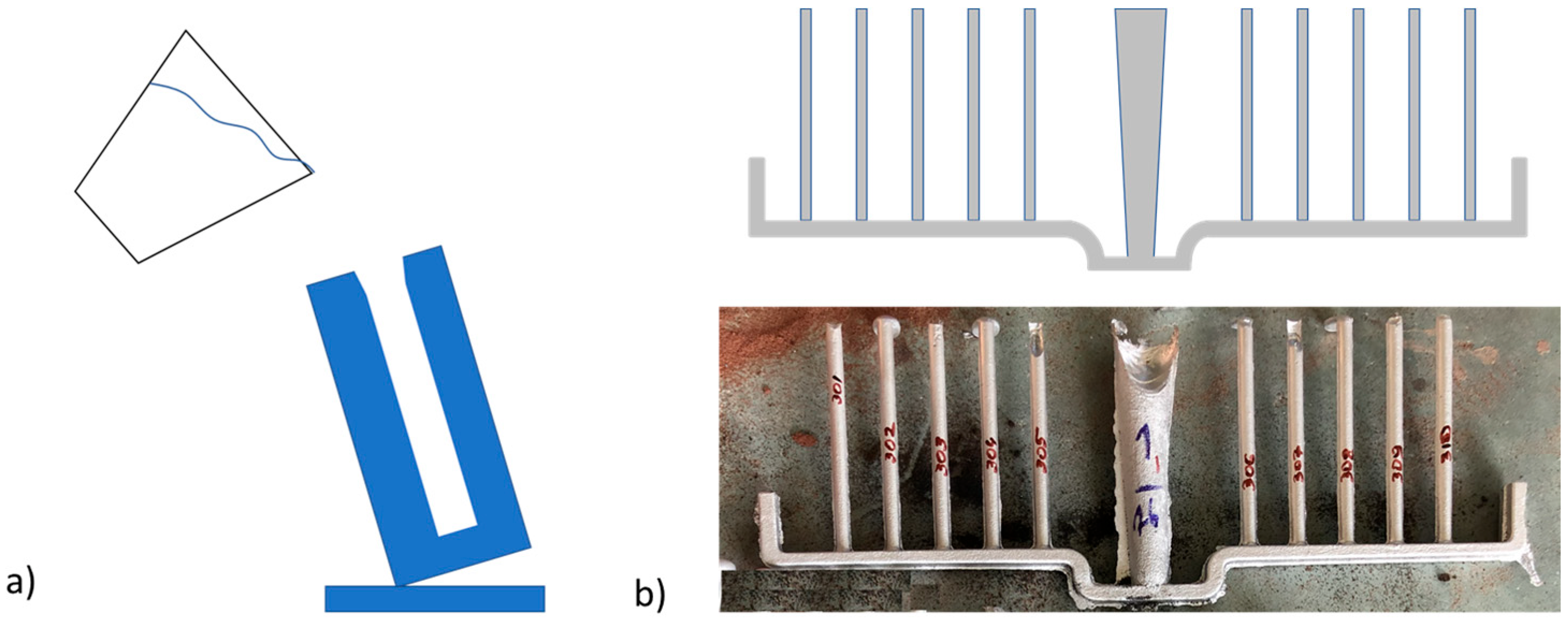 Metals 13 00752 g002