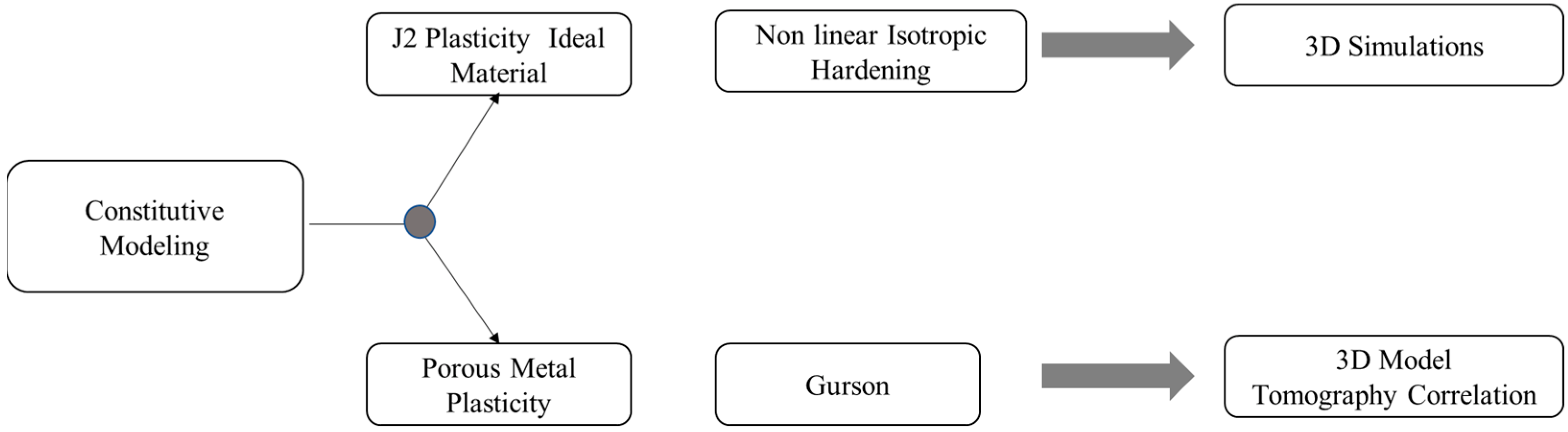 Metals 13 00752 g004