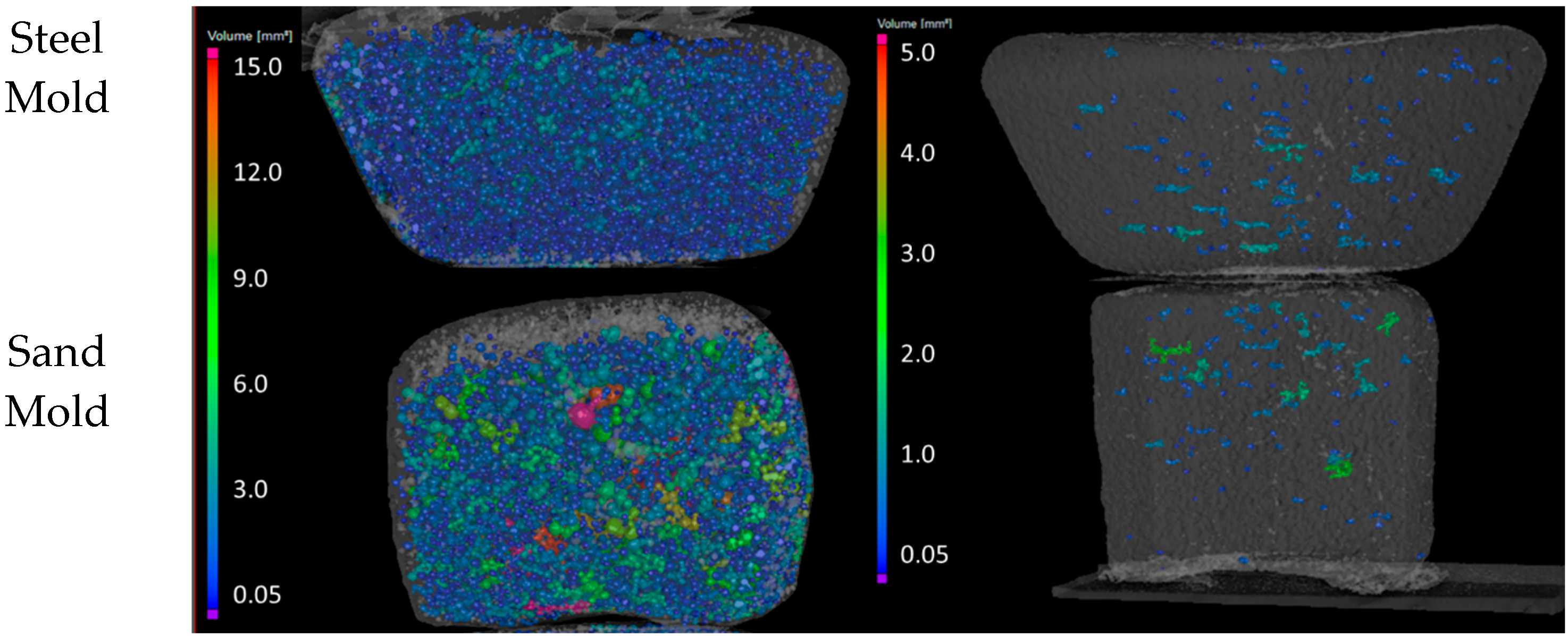 Metals 13 00752 g006
