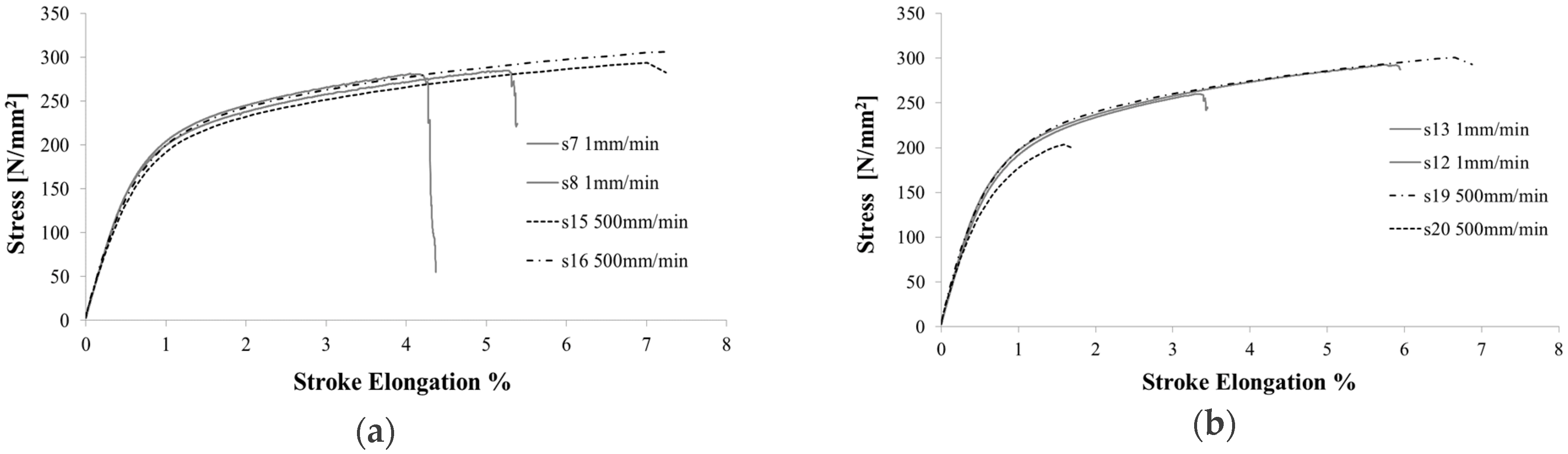 Metals 13 00752 g010