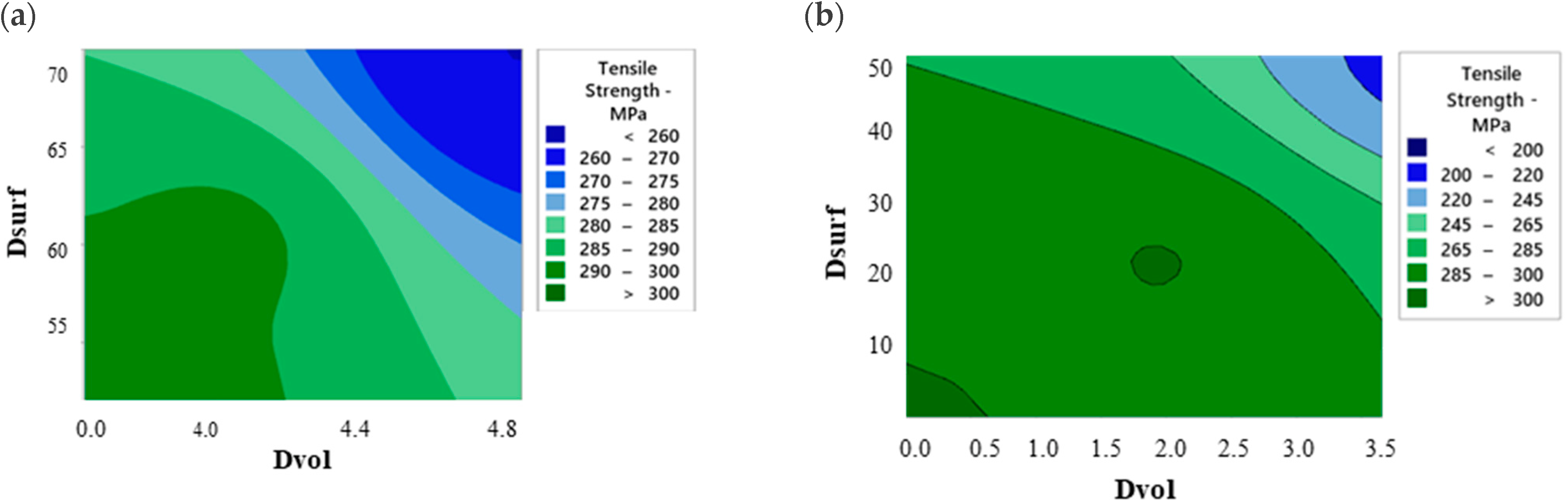 Metals 13 00752 g012