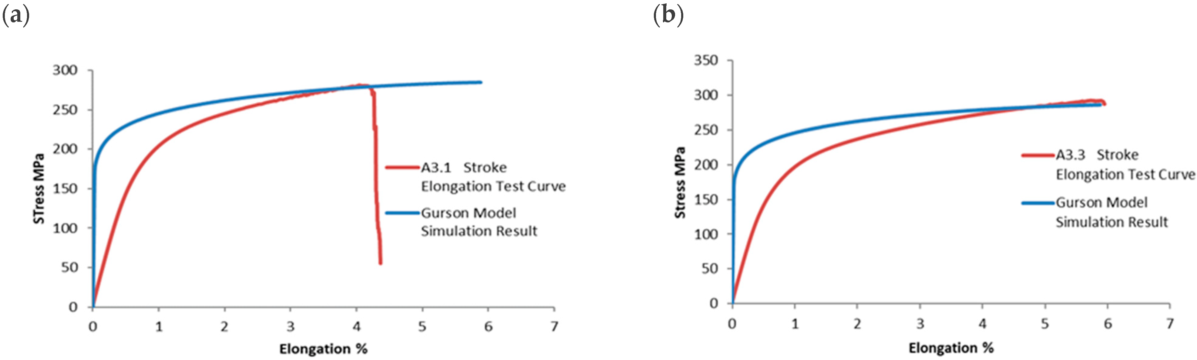 Metals 13 00752 g013