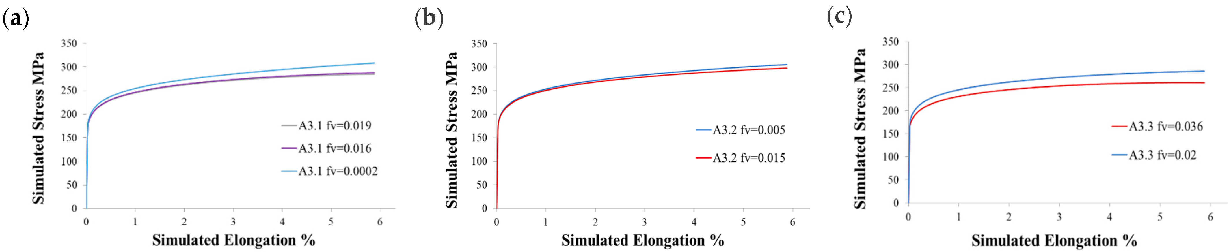 Metals 13 00752 g014