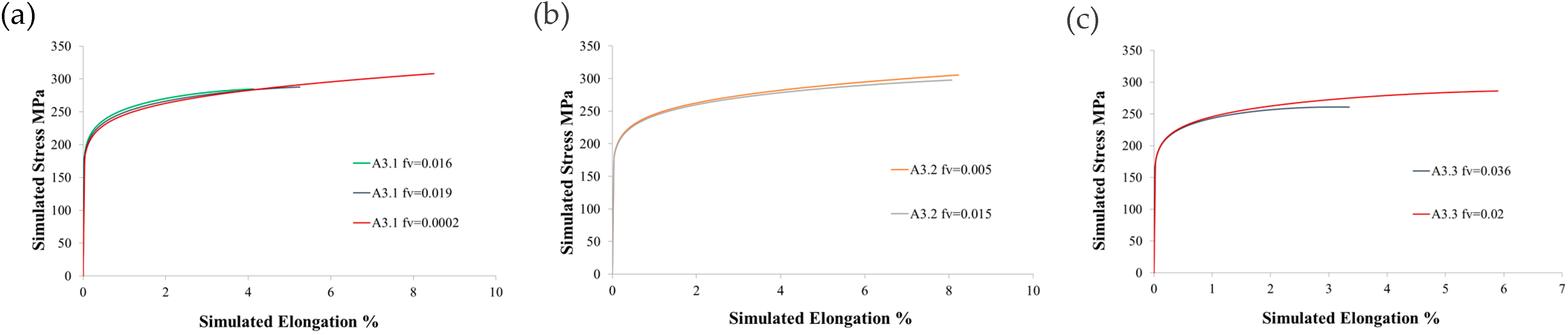 Metals 13 00752 g015