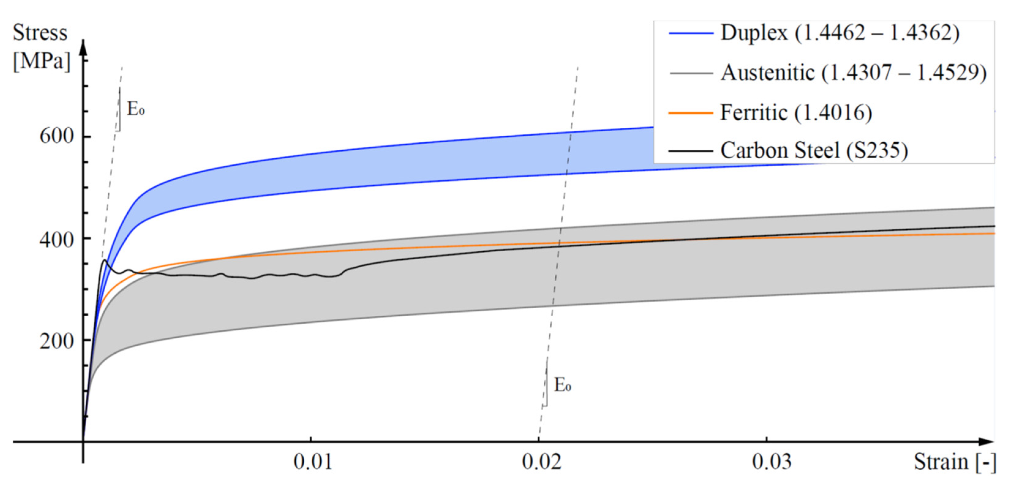 Metals 13 00753 g002