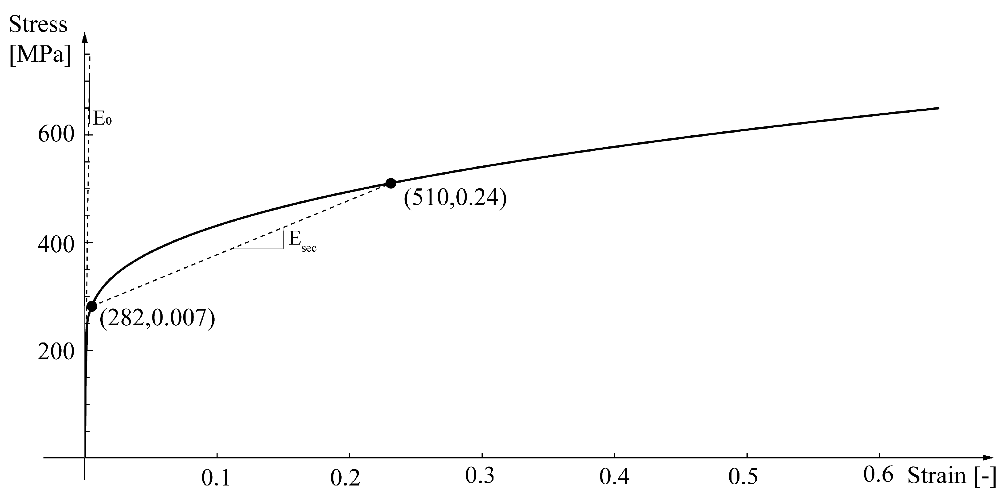 Metals 13 00753 g004