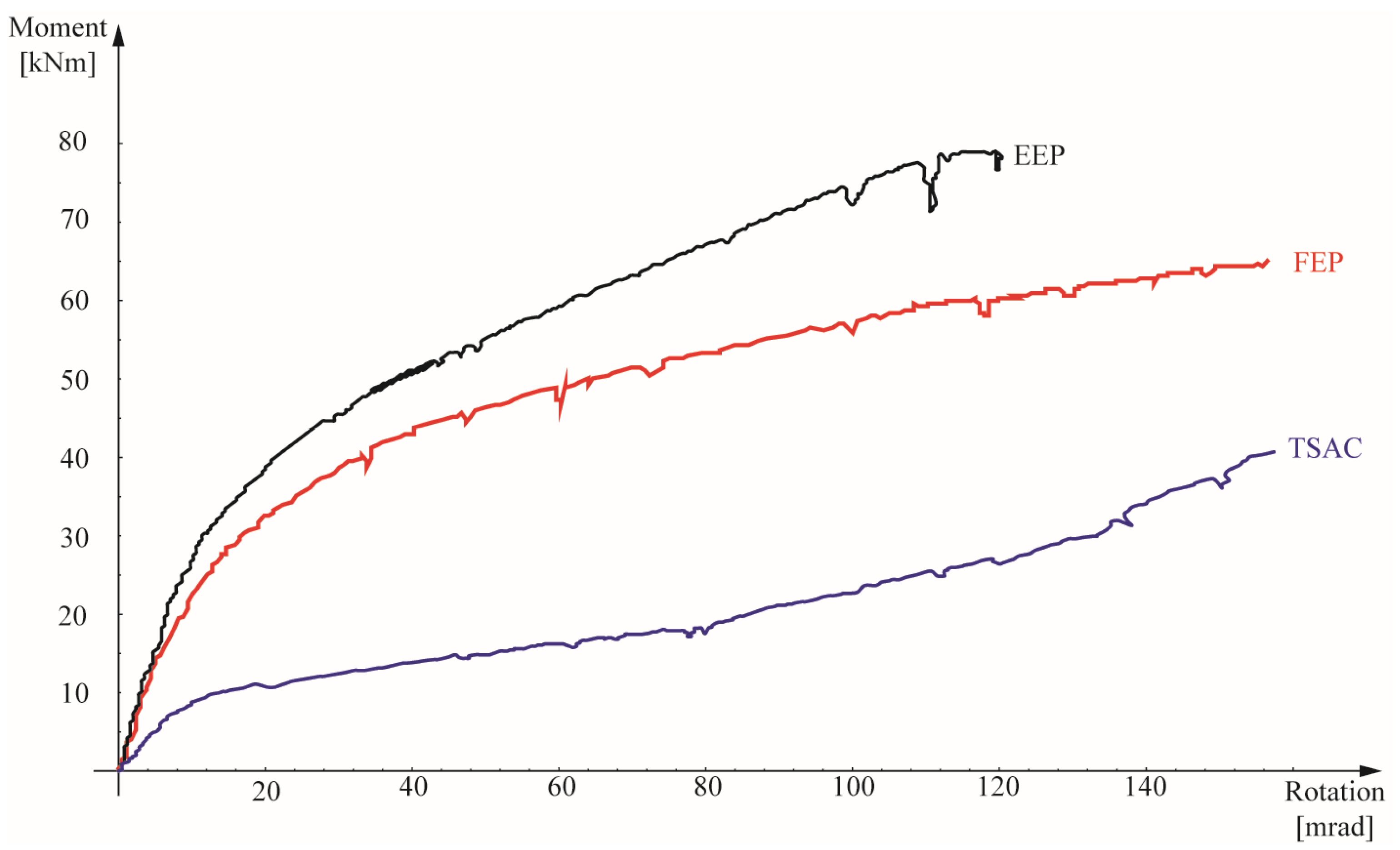 Metals 13 00753 g007