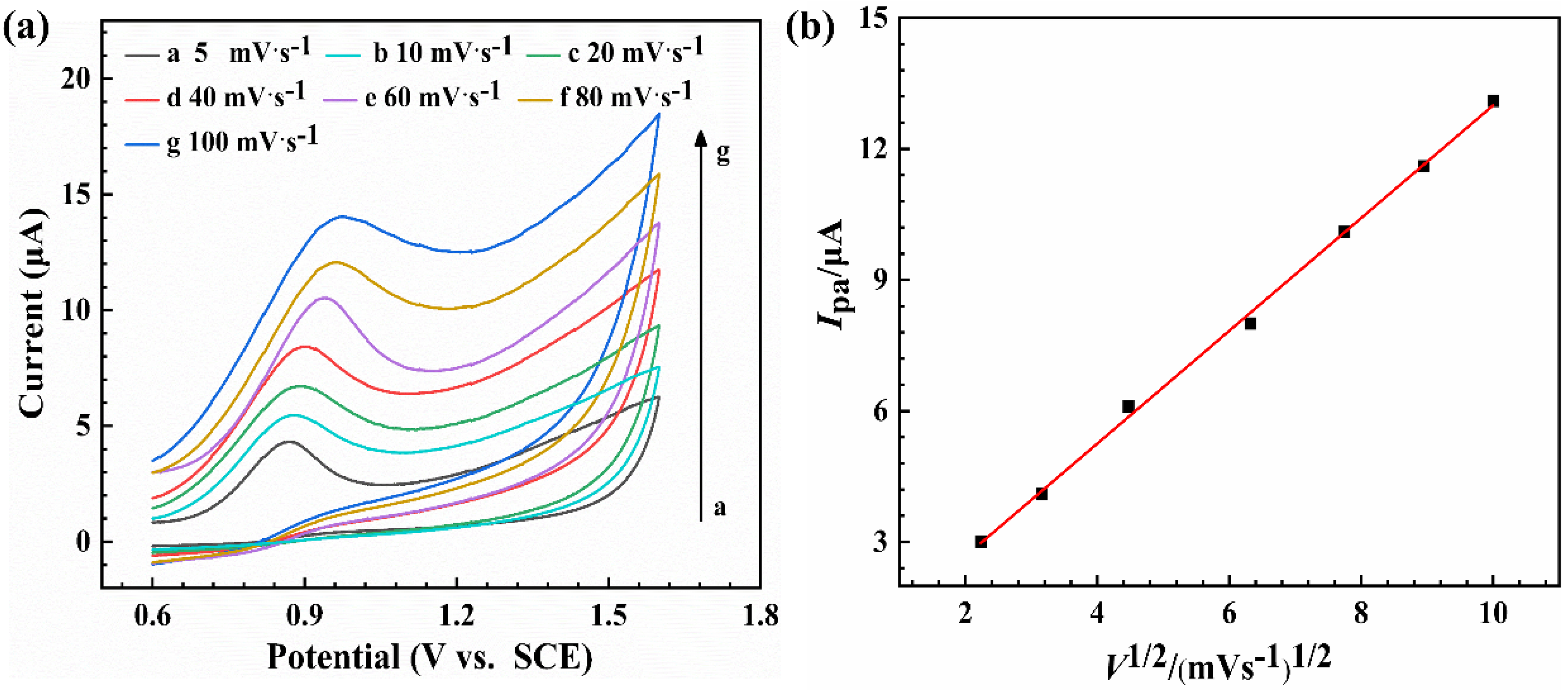 Metals 13 00754 g008 Metals 13 00754 g008