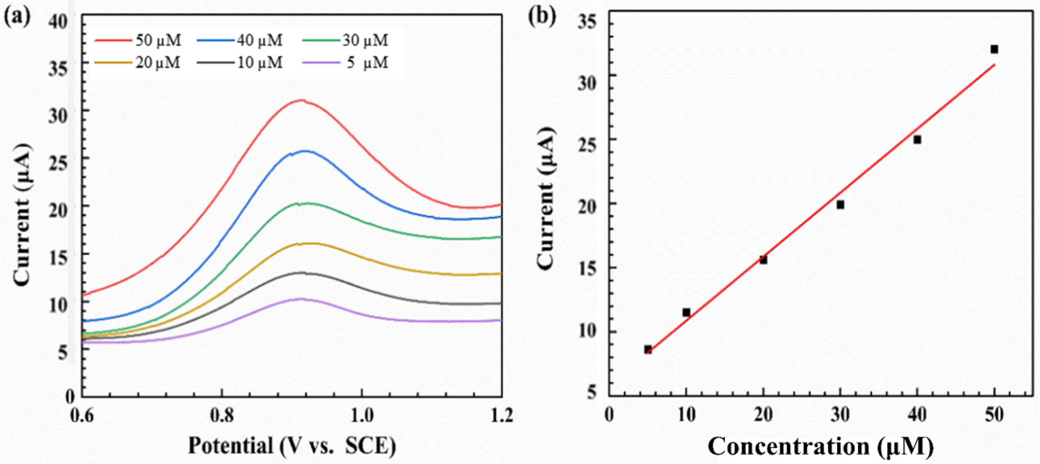 Metals 13 00754 g009 Metals 13 00754 g009