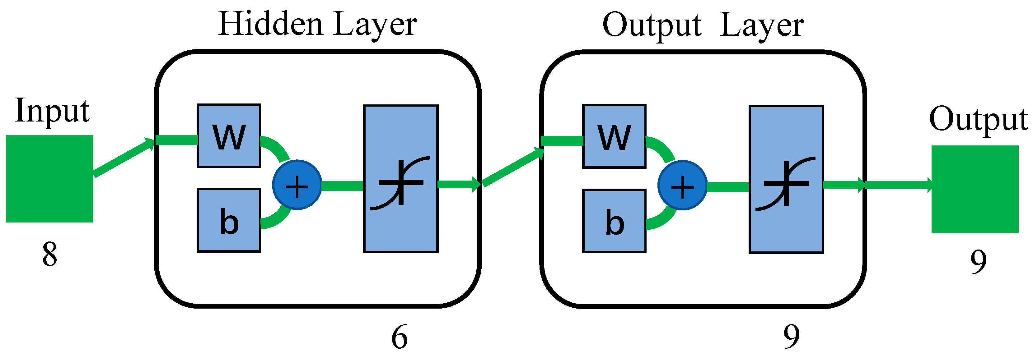 Metals 13 00755 g002