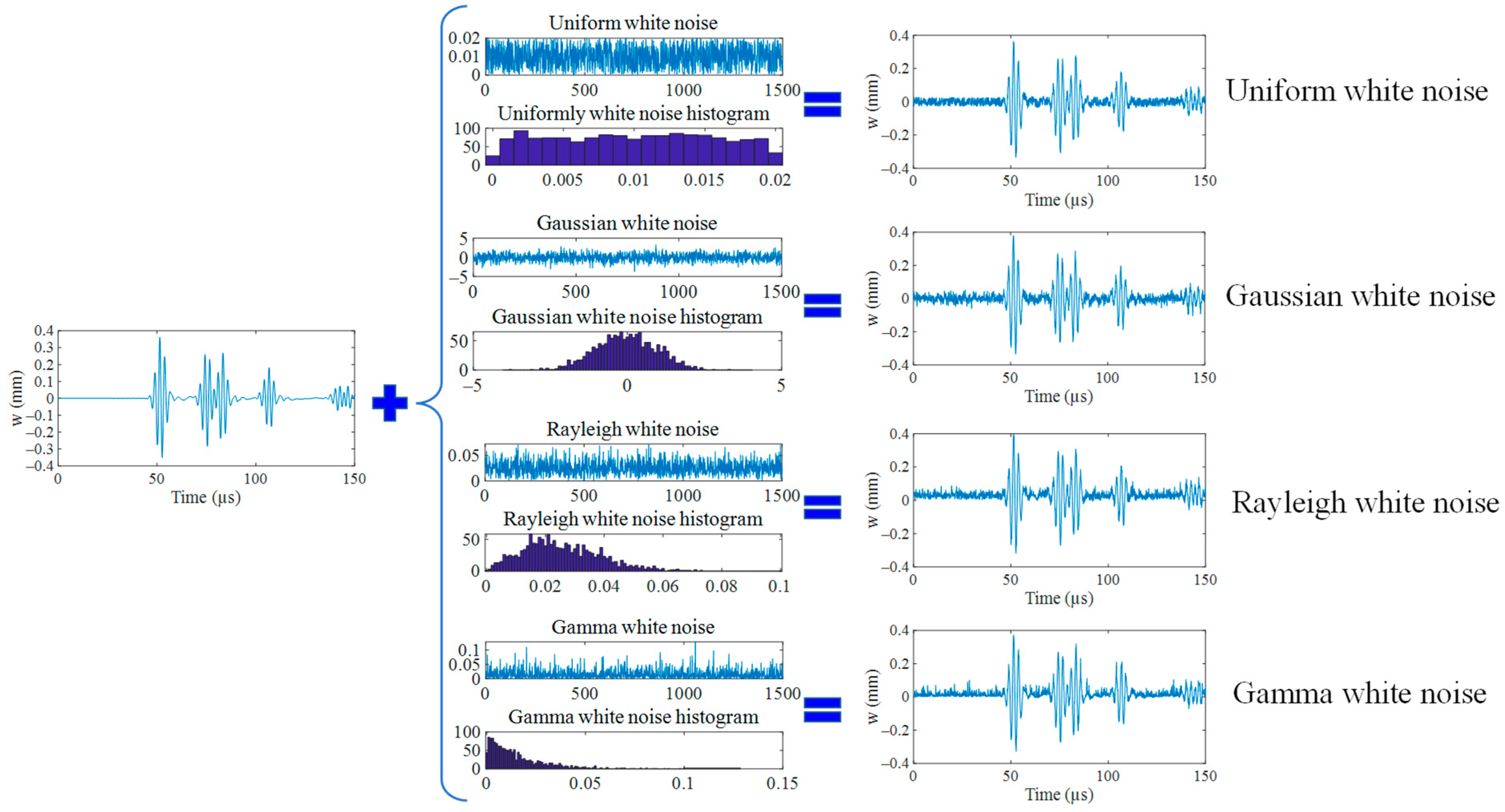 Metals 13 00755 g003