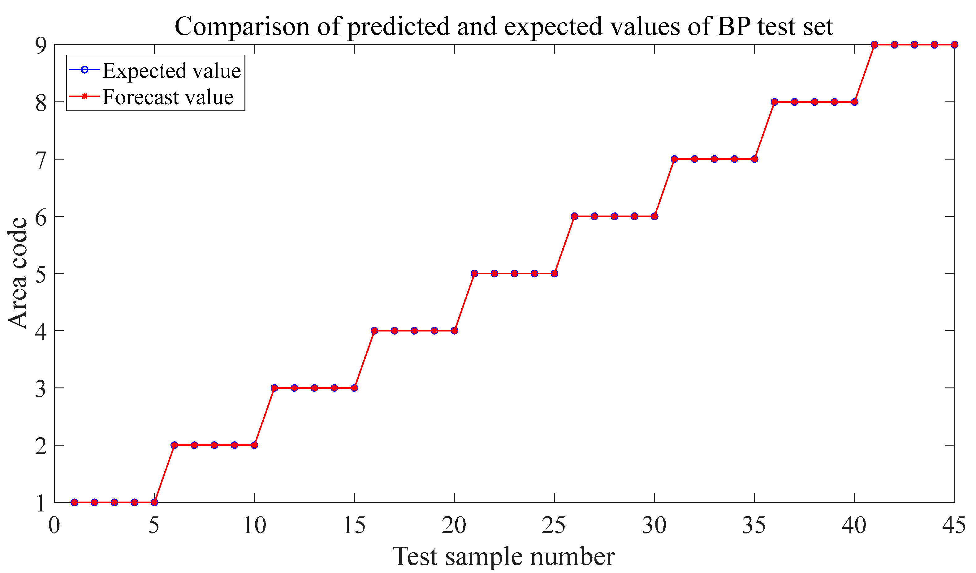 Metals 13 00755 g011
