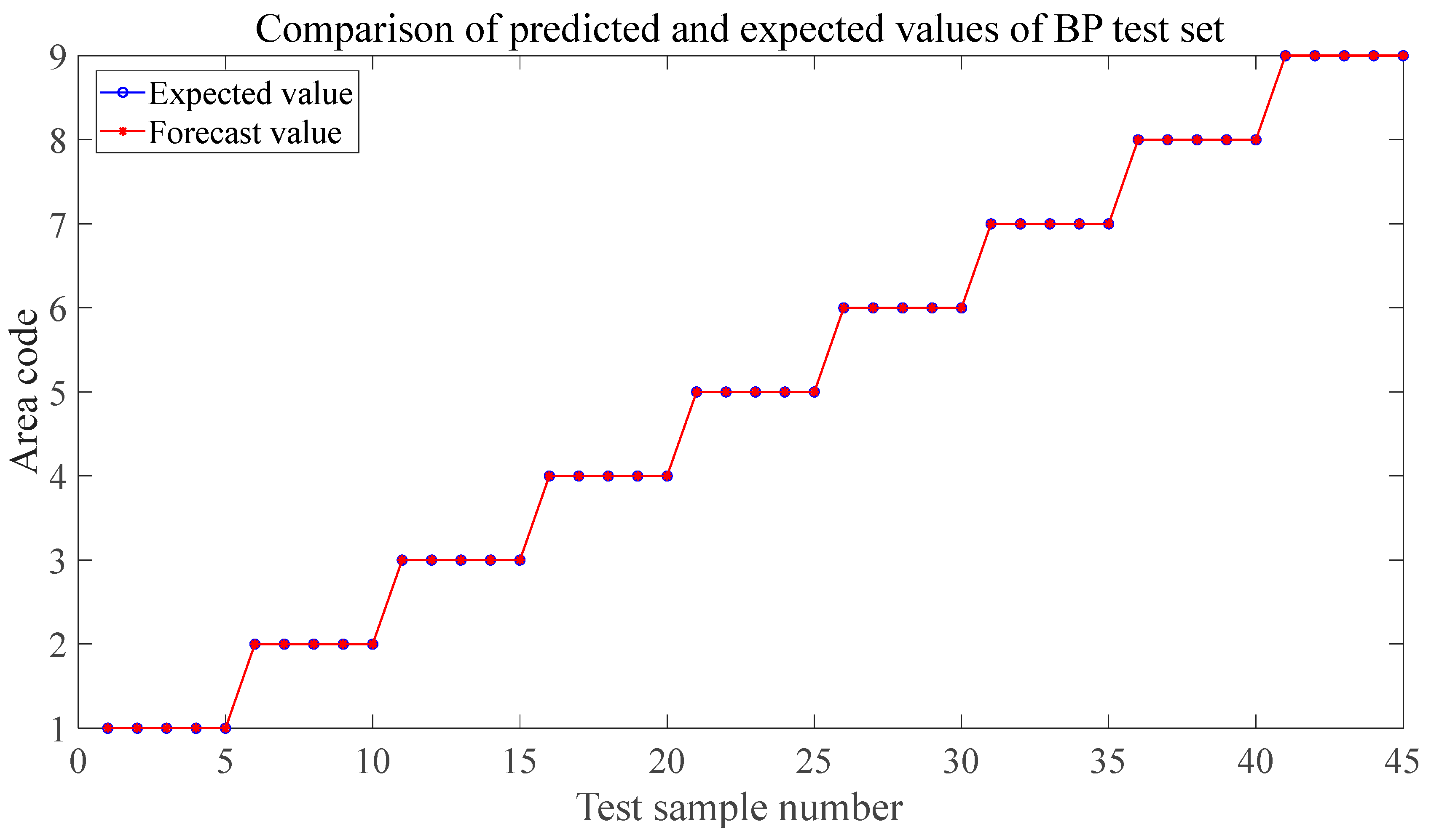 Metals 13 00755 g013