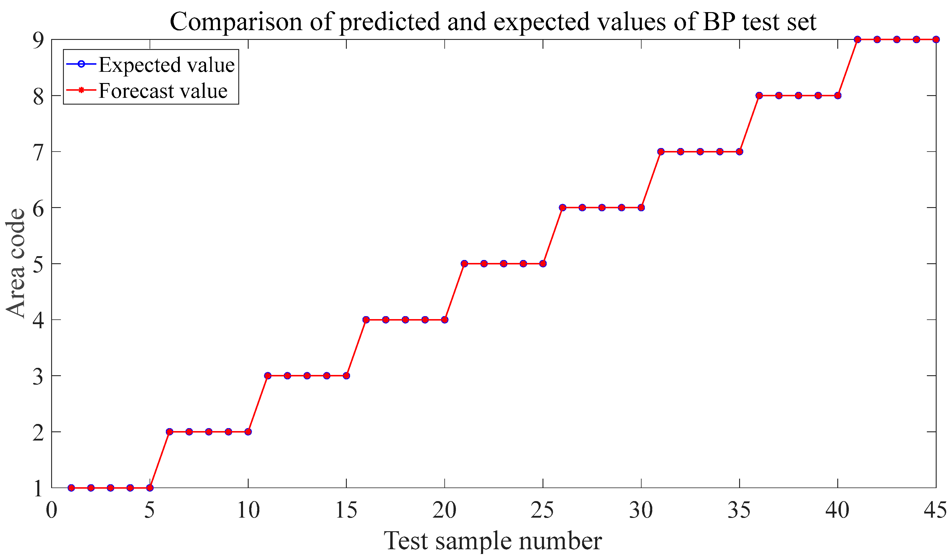 Metals 13 00755 g015