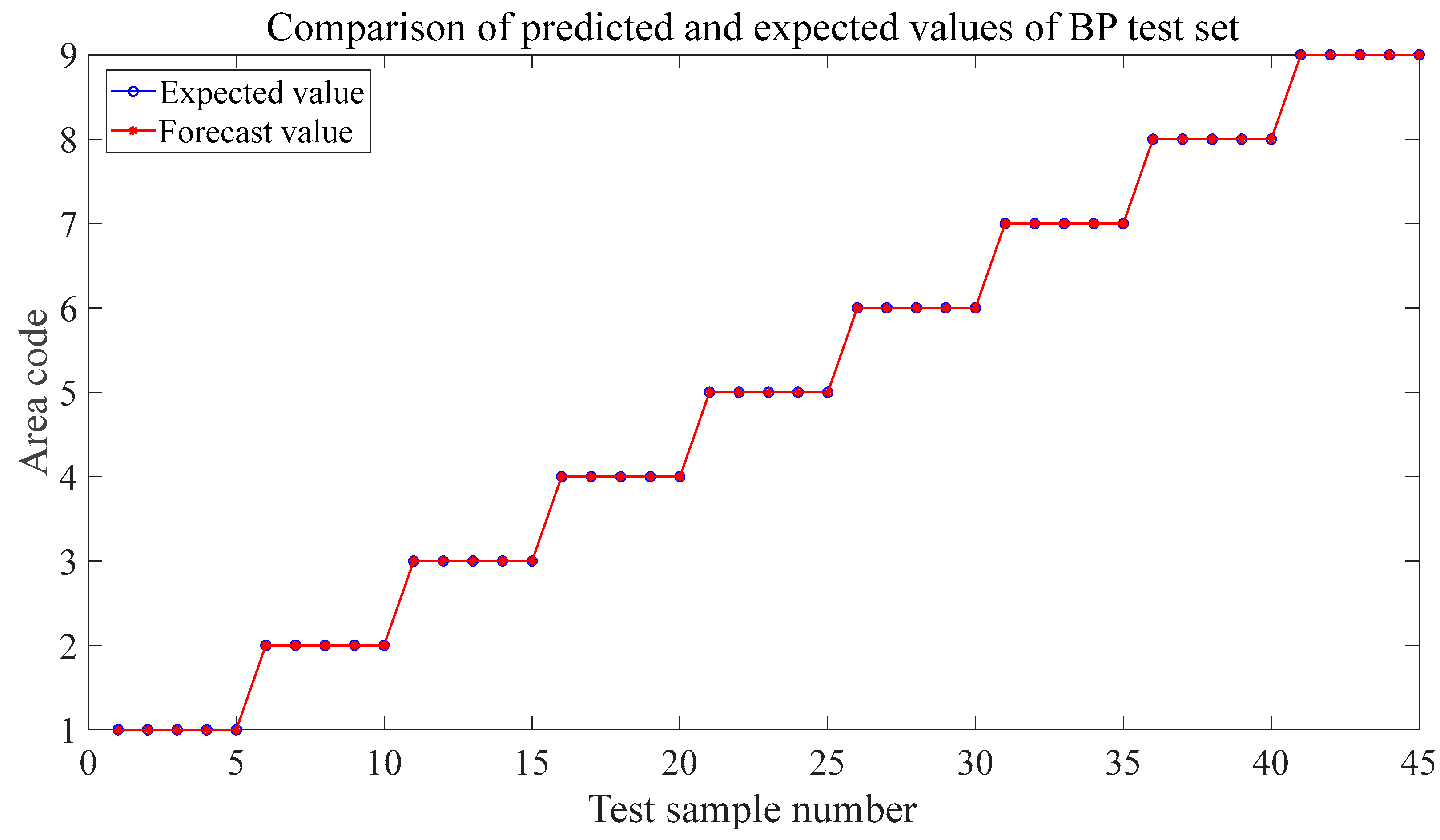 Metals 13 00755 g016