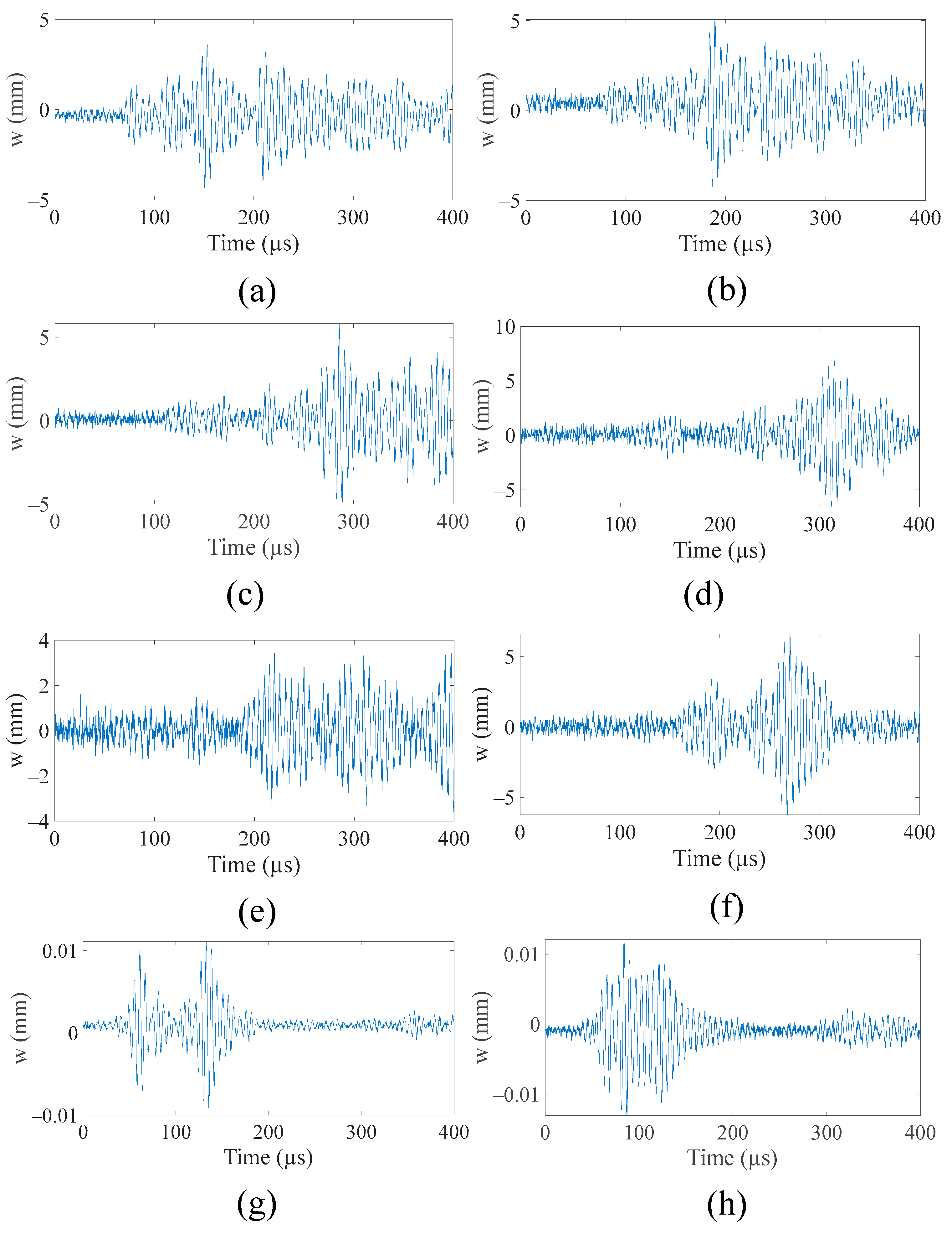 Metals 13 00755 g020
