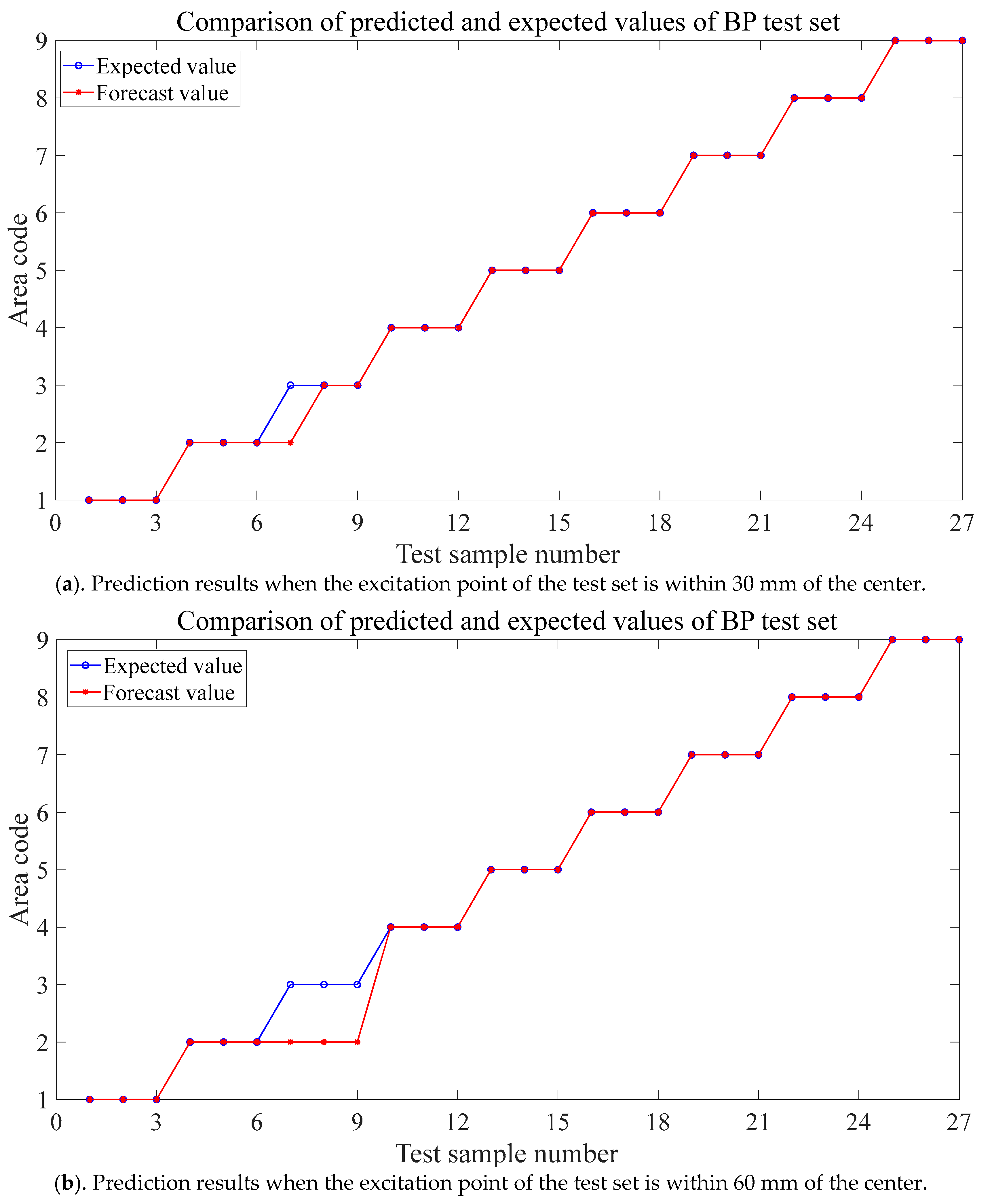 Metals 13 00755 g023