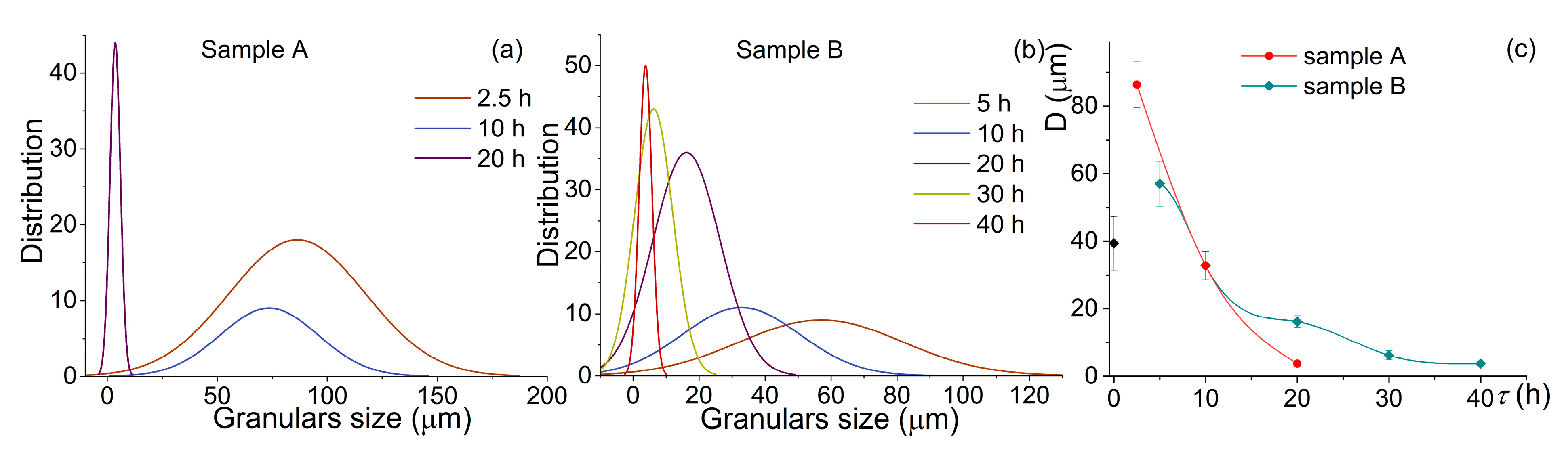 Metals 13 00756 g003