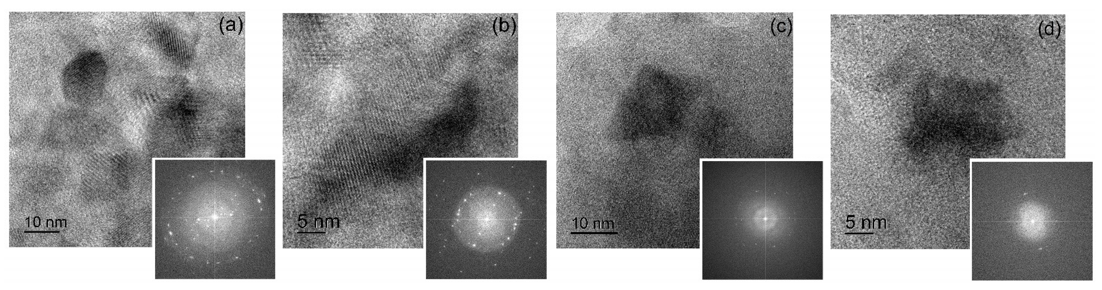 Metals 13 00756 g007